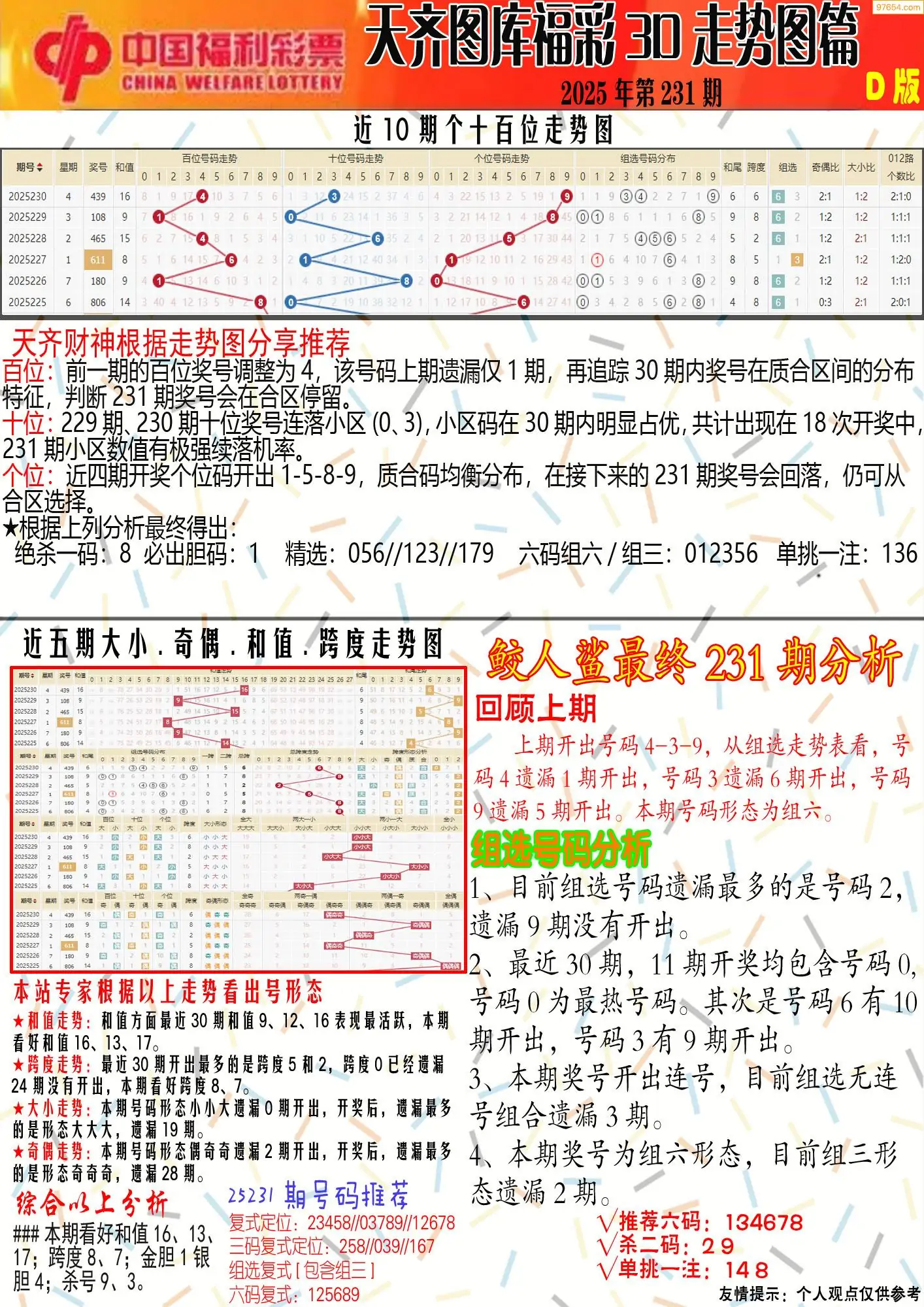 天齐原创彩报D