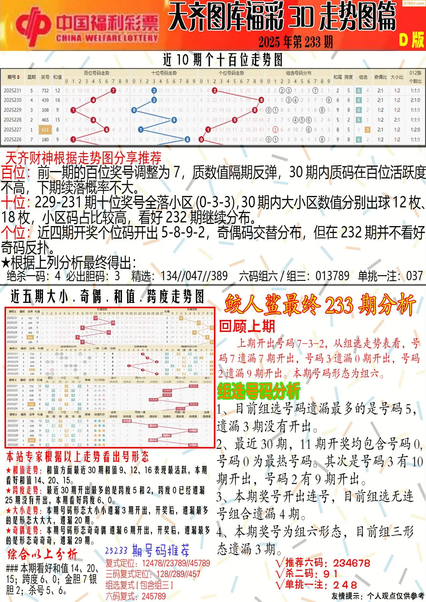 天齐原创彩报D