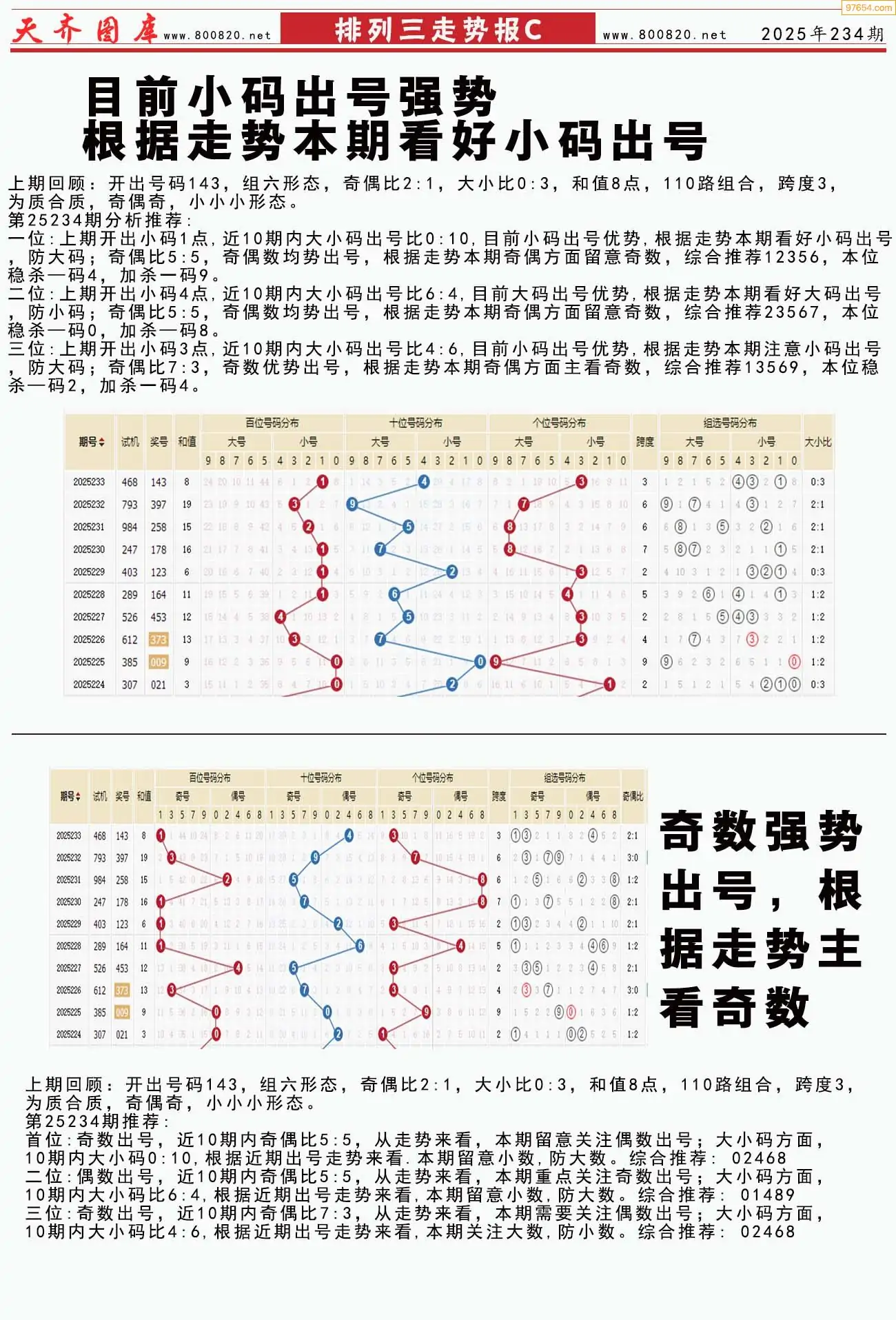 体彩排列三走势报C