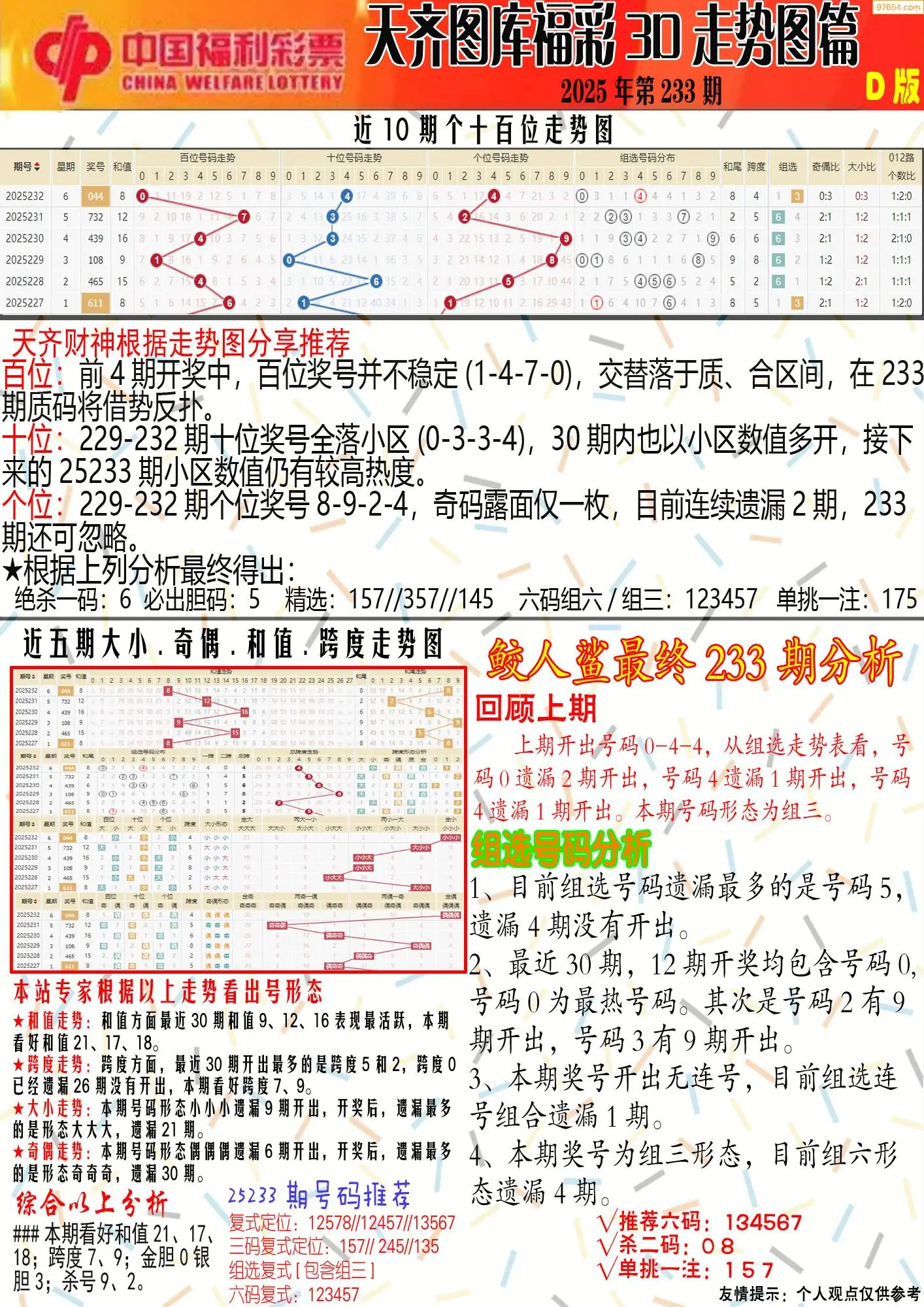 天齐原创彩报D