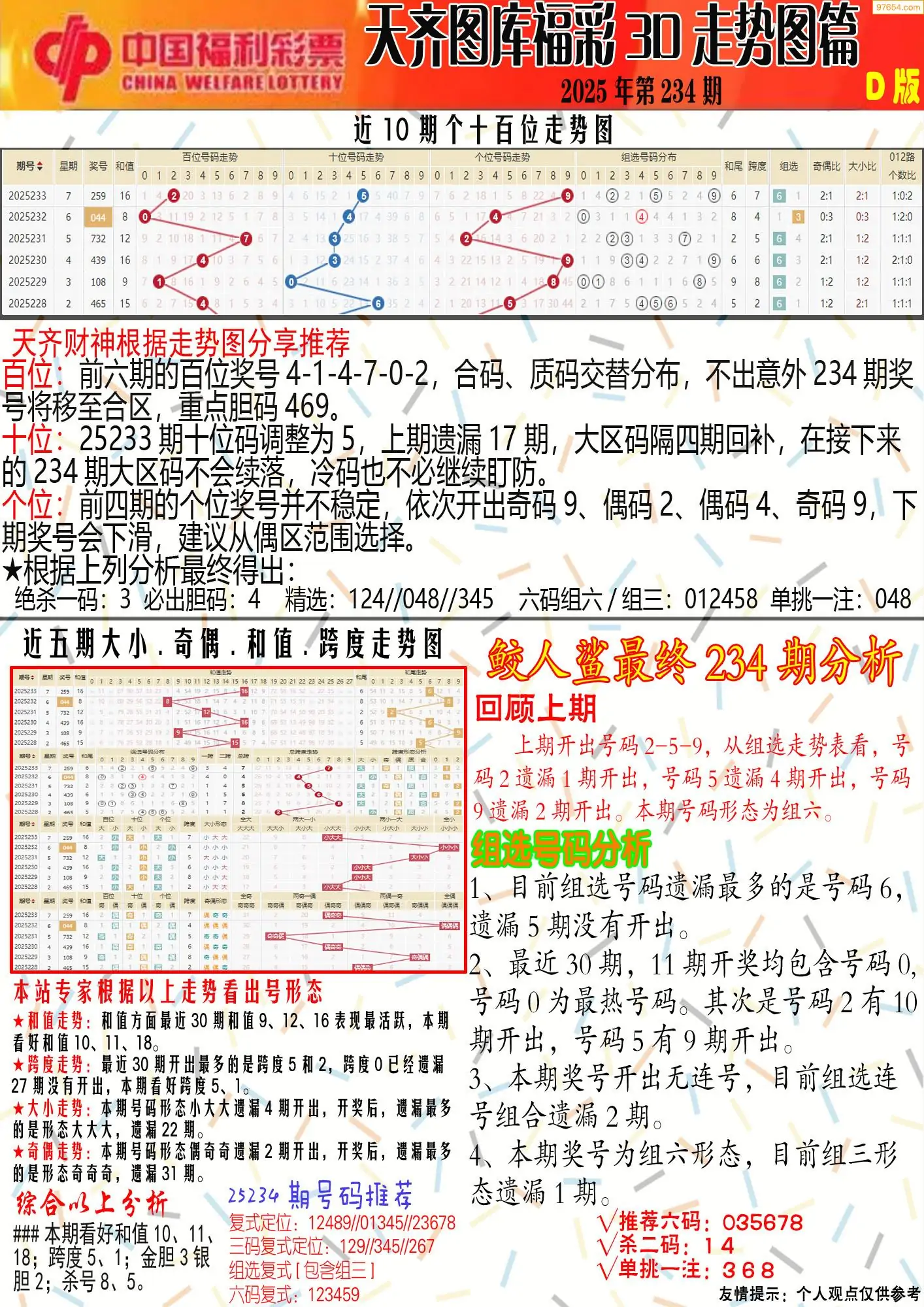 天齐原创彩报D