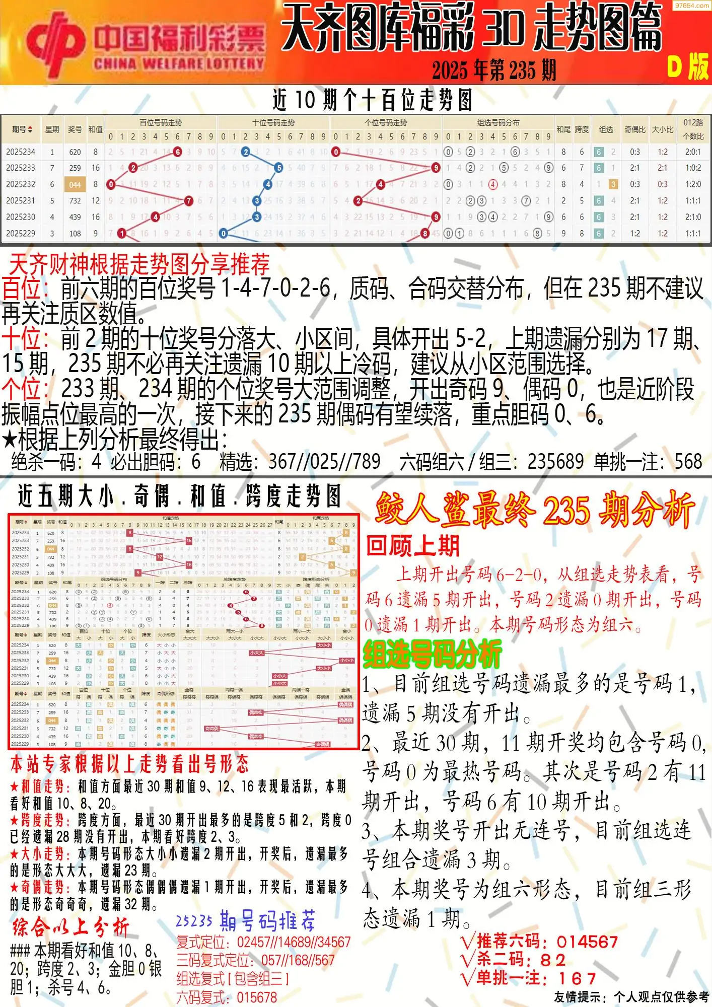 天齐原创彩报D