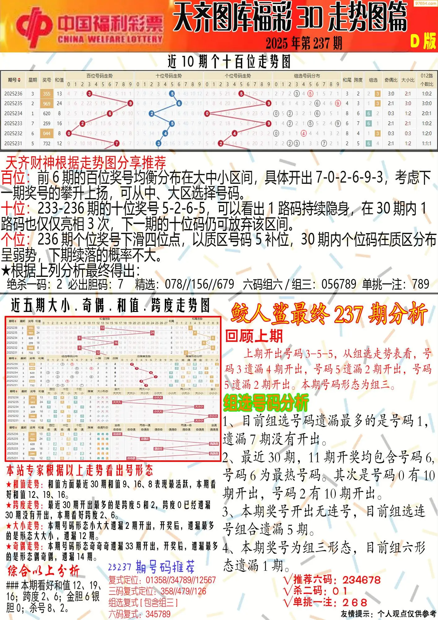 天齐原创彩报D