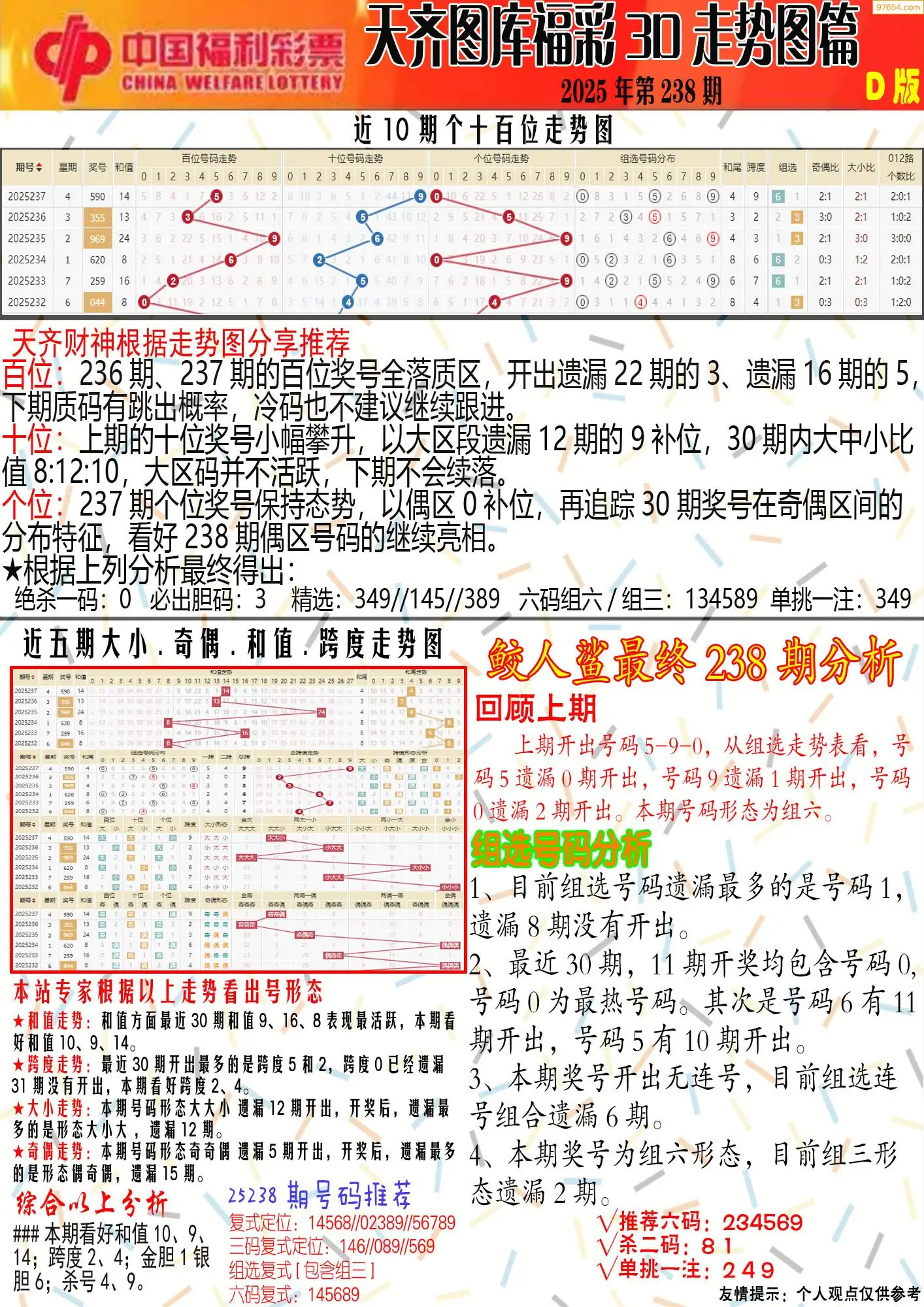 天齐原创彩报D
