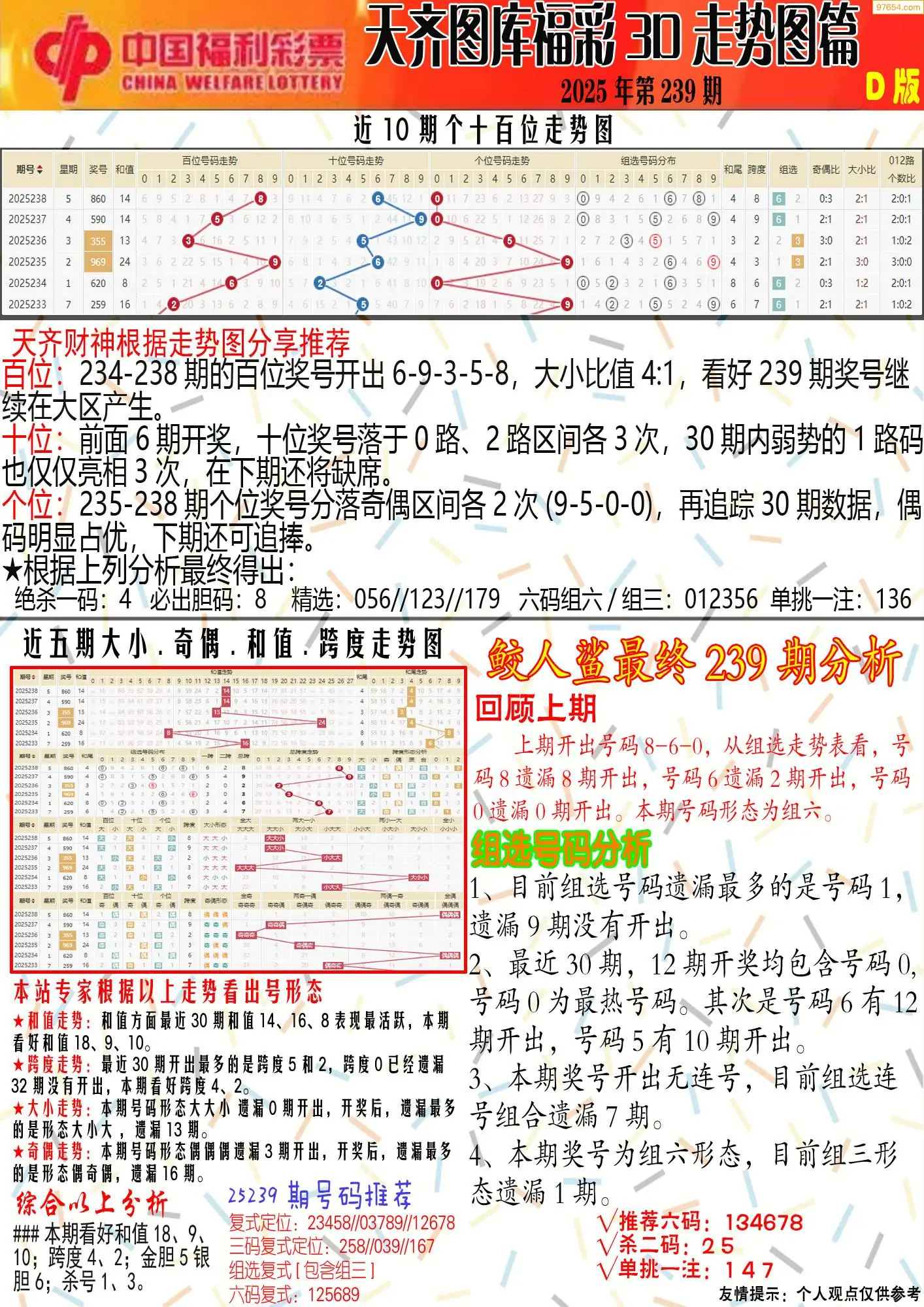 天齐原创彩报D