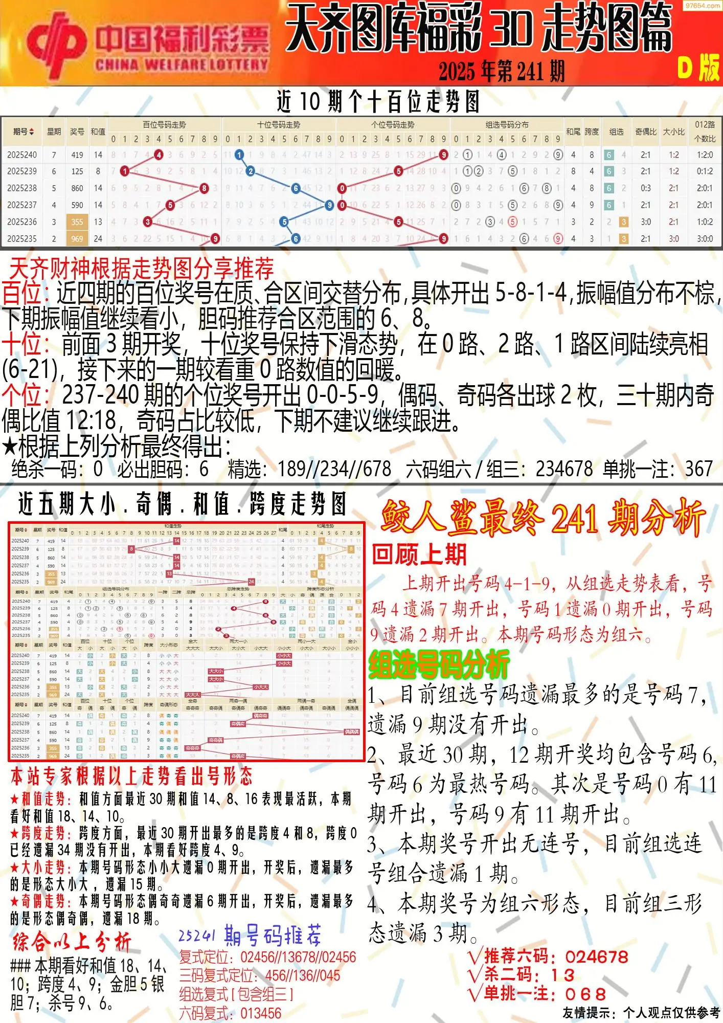 天齐原创彩报D