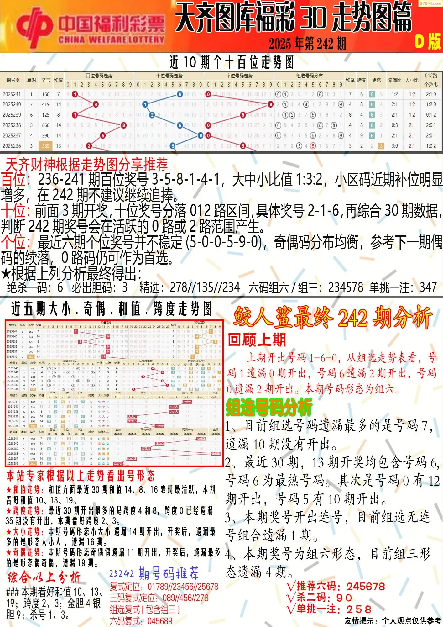天齐原创彩报D