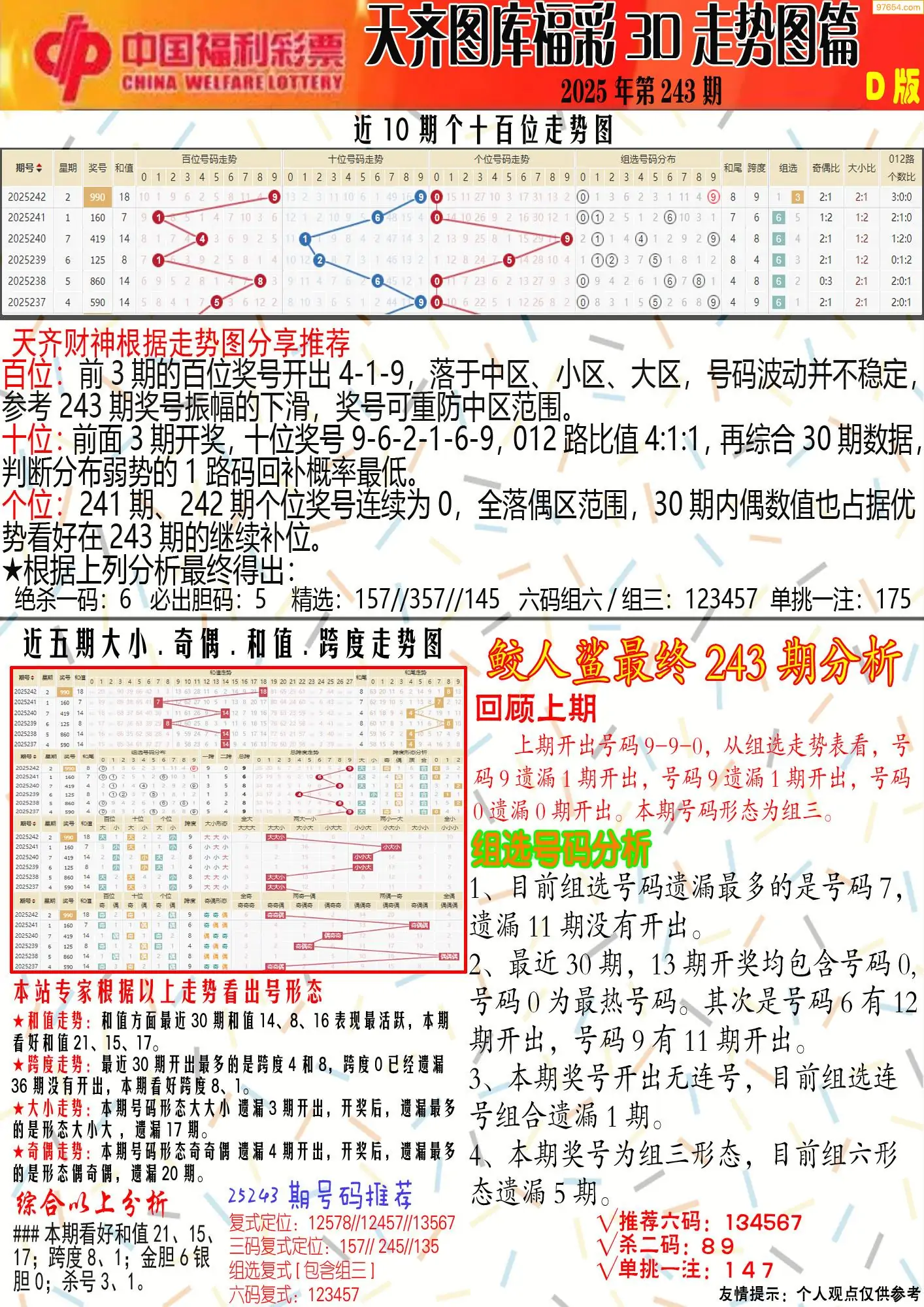 天齐原创彩报D