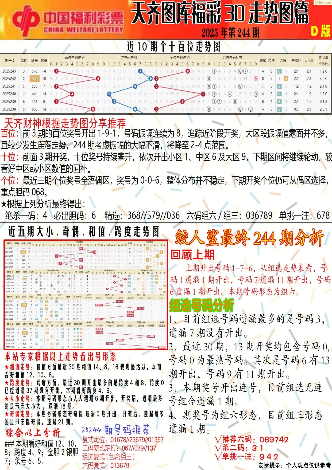 天齐原创彩报D