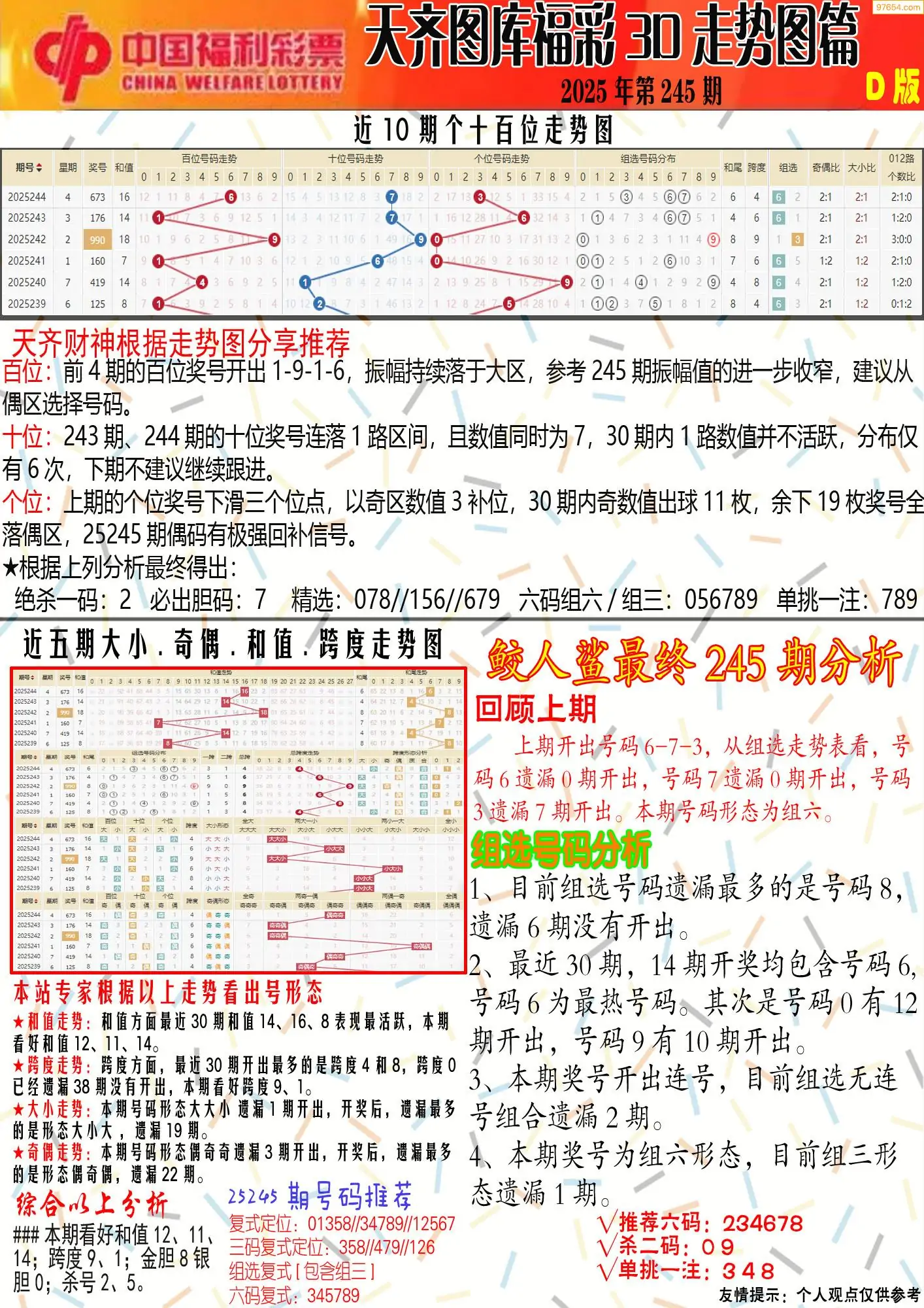 天齐原创彩报D