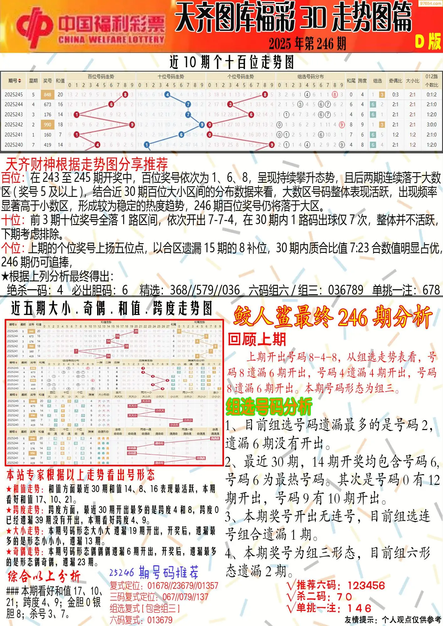 天齐原创彩报D