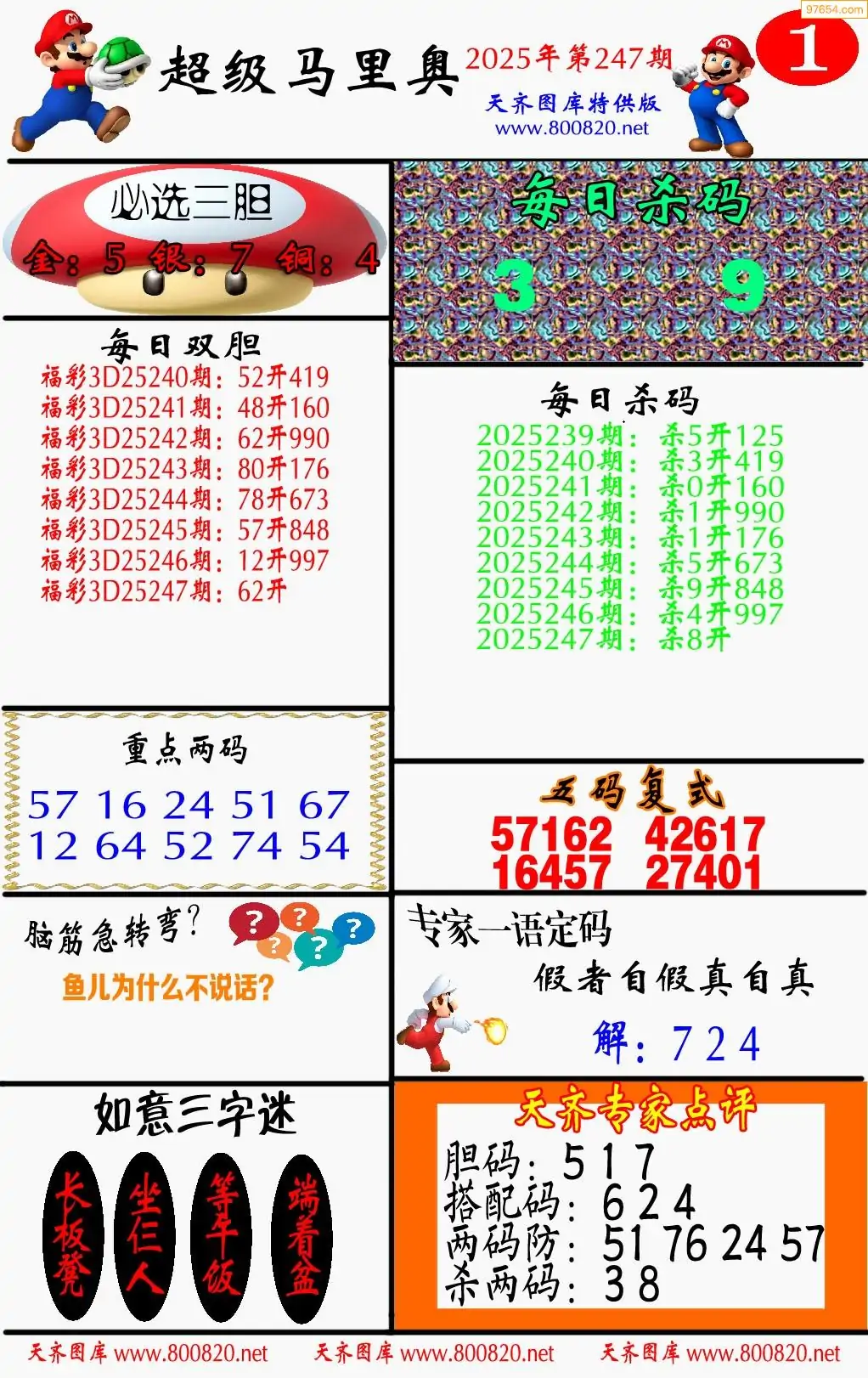 马里奥1版