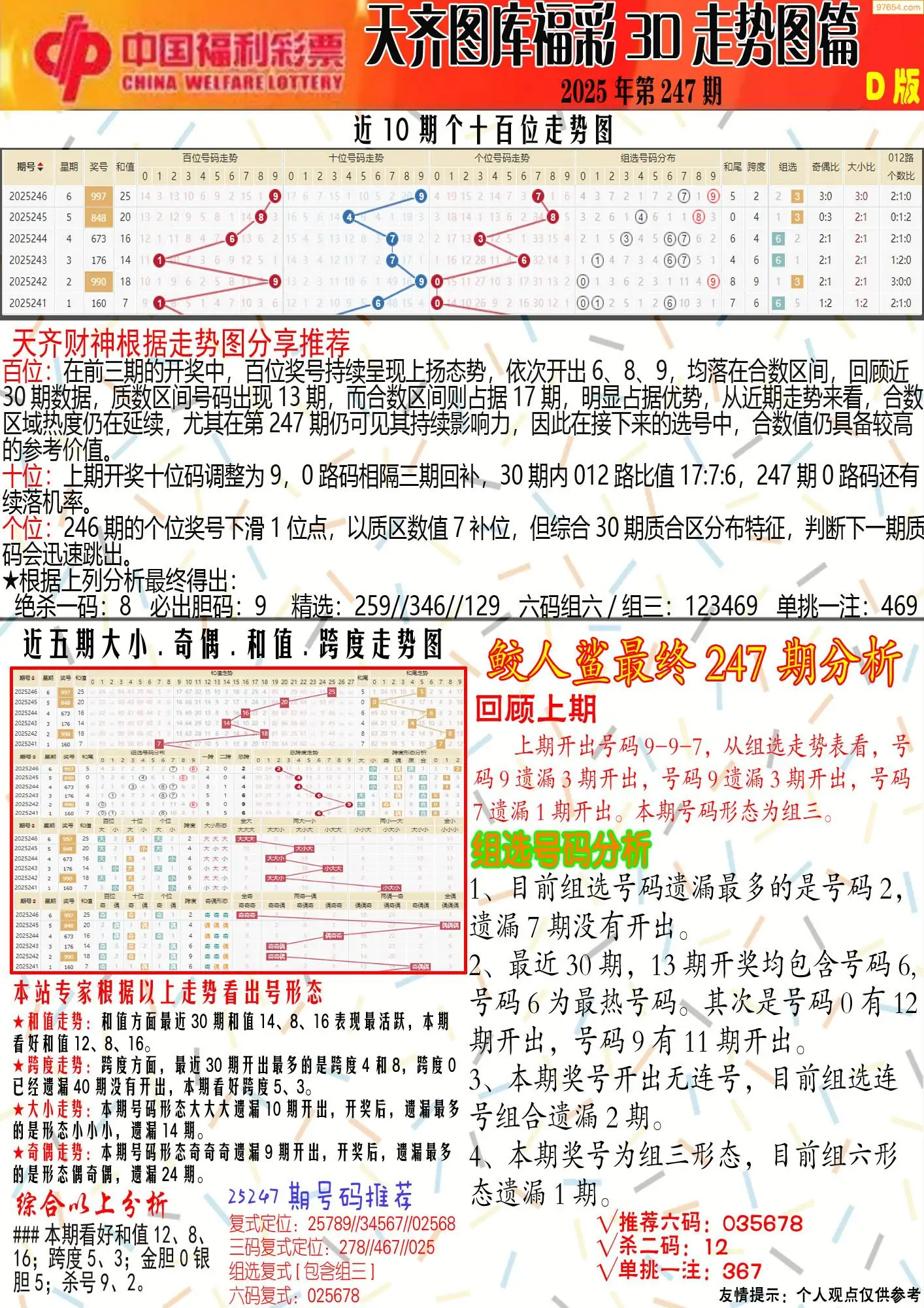 天齐原创彩报D