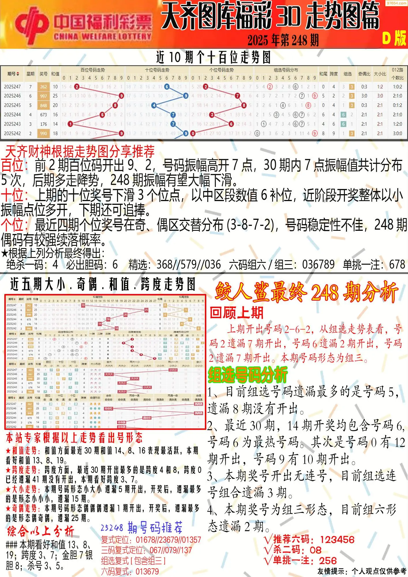 天齐原创彩报D