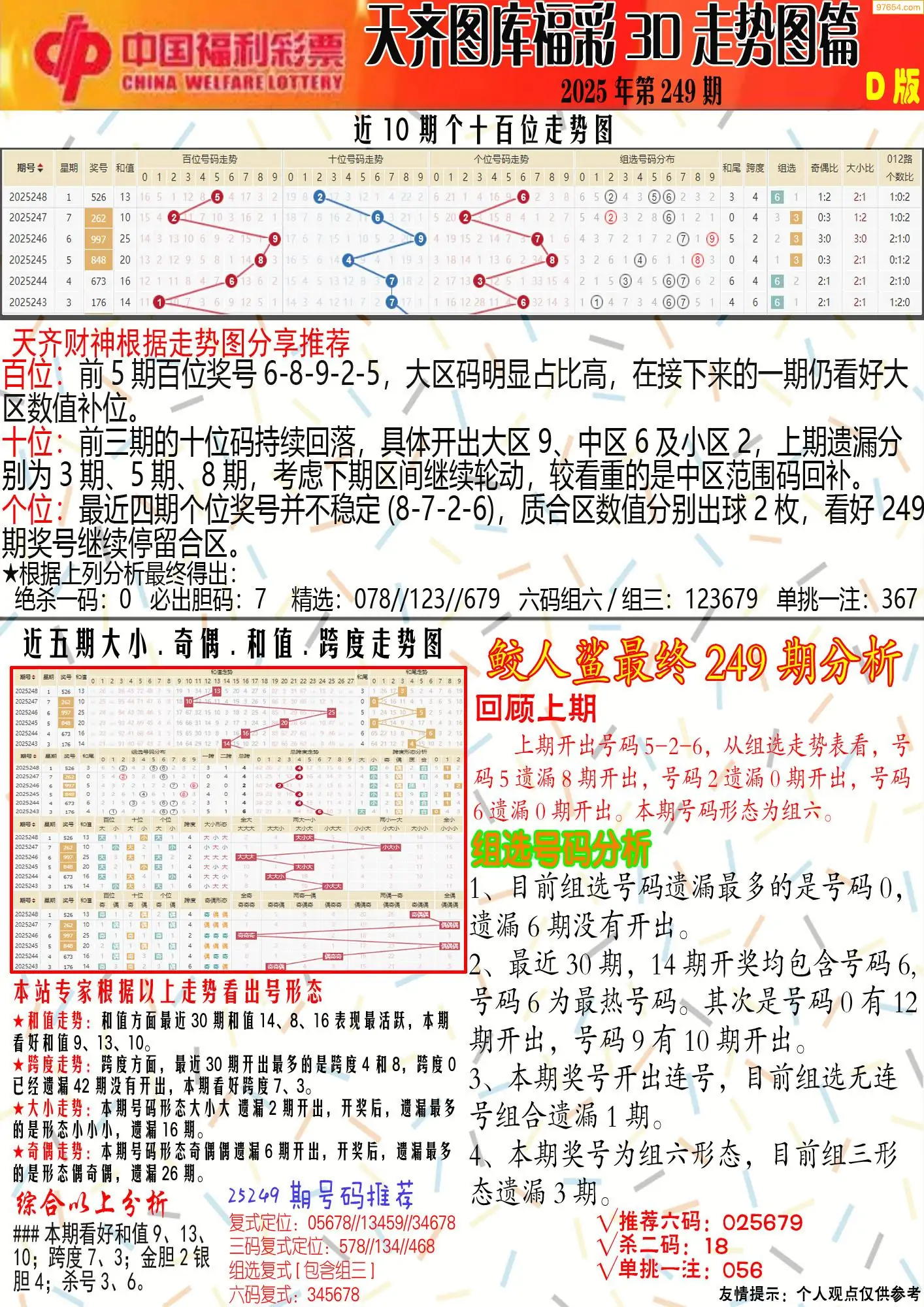 天齐原创彩报D