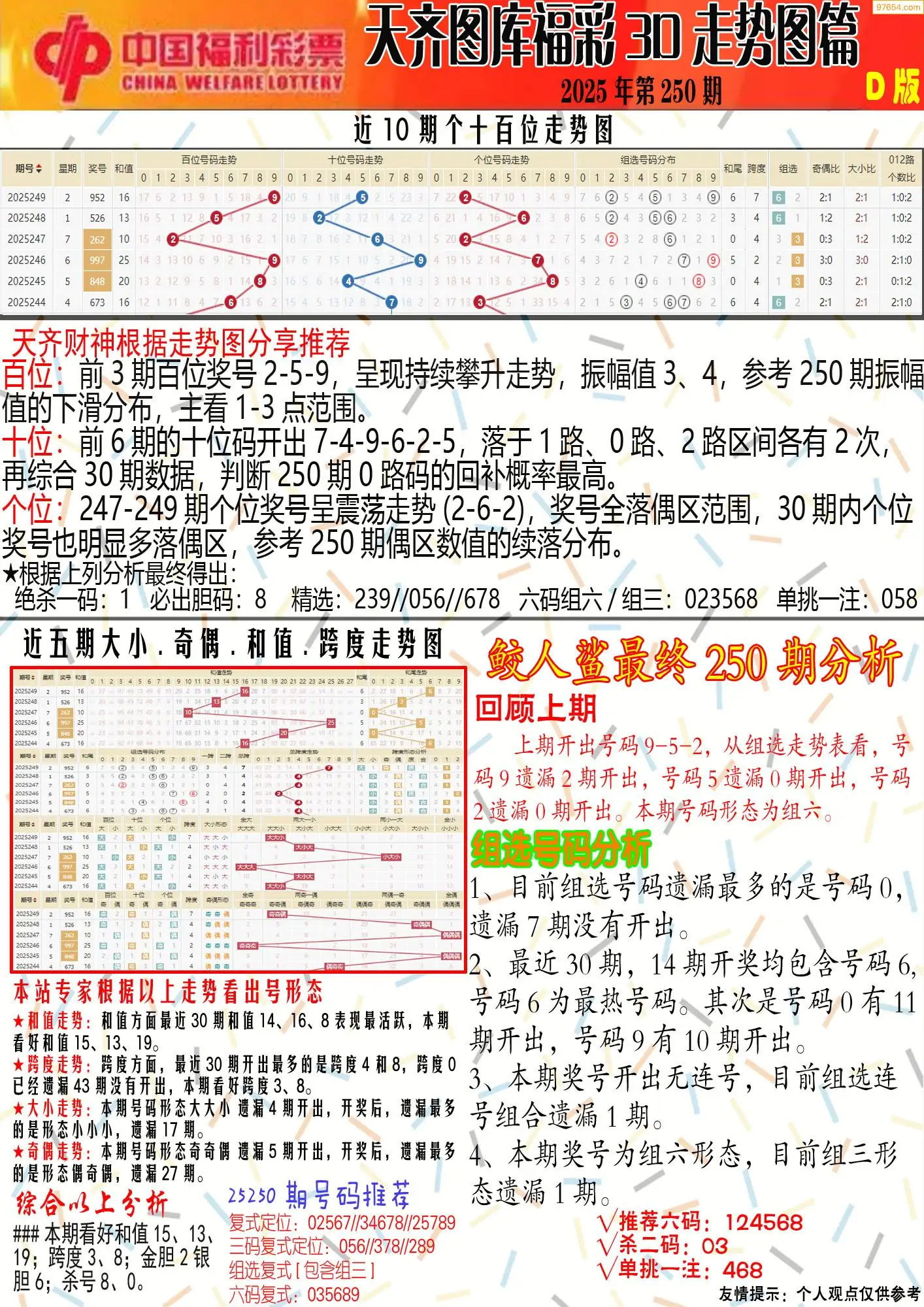 天齐原创彩报D