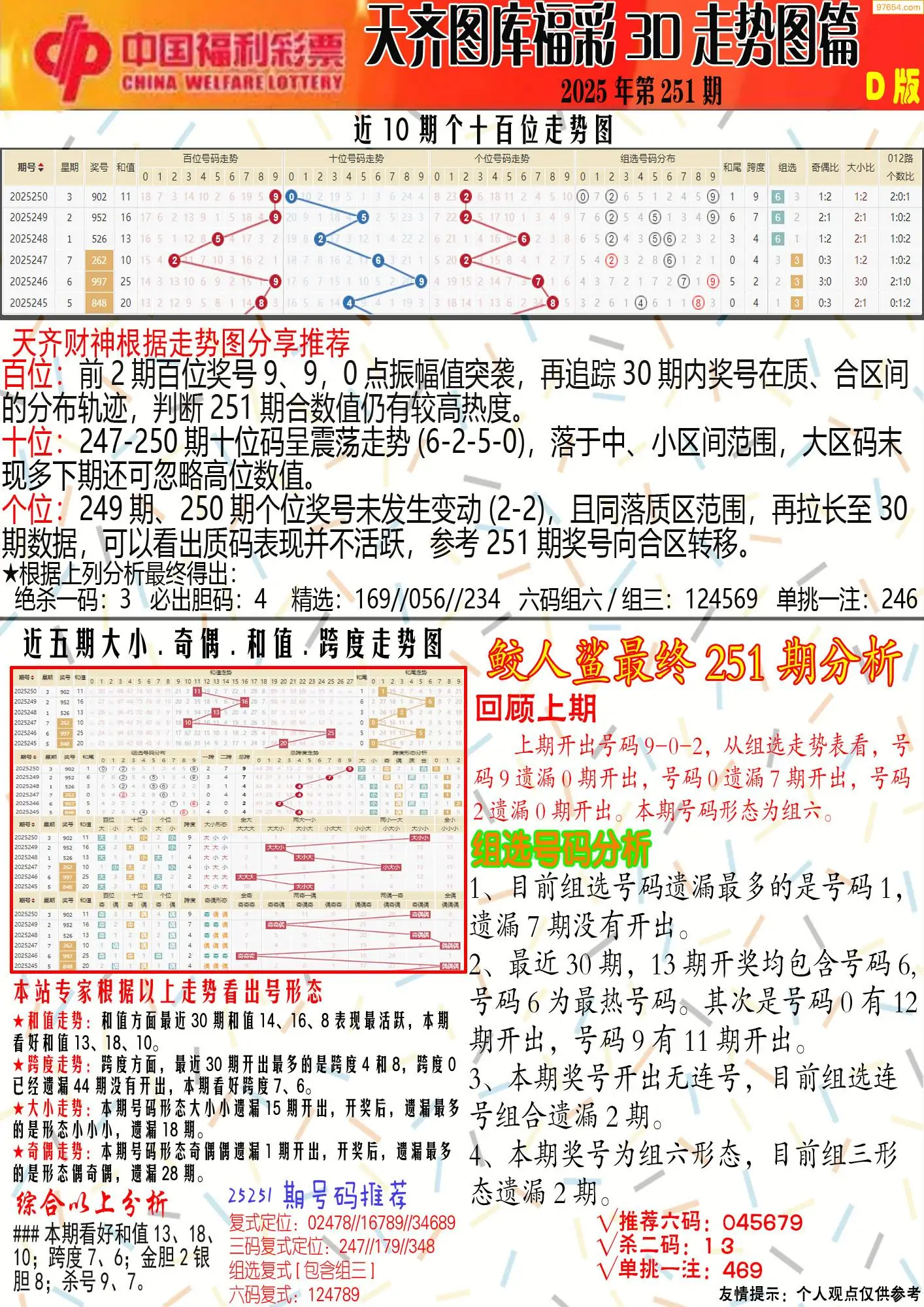 天齐原创彩报D