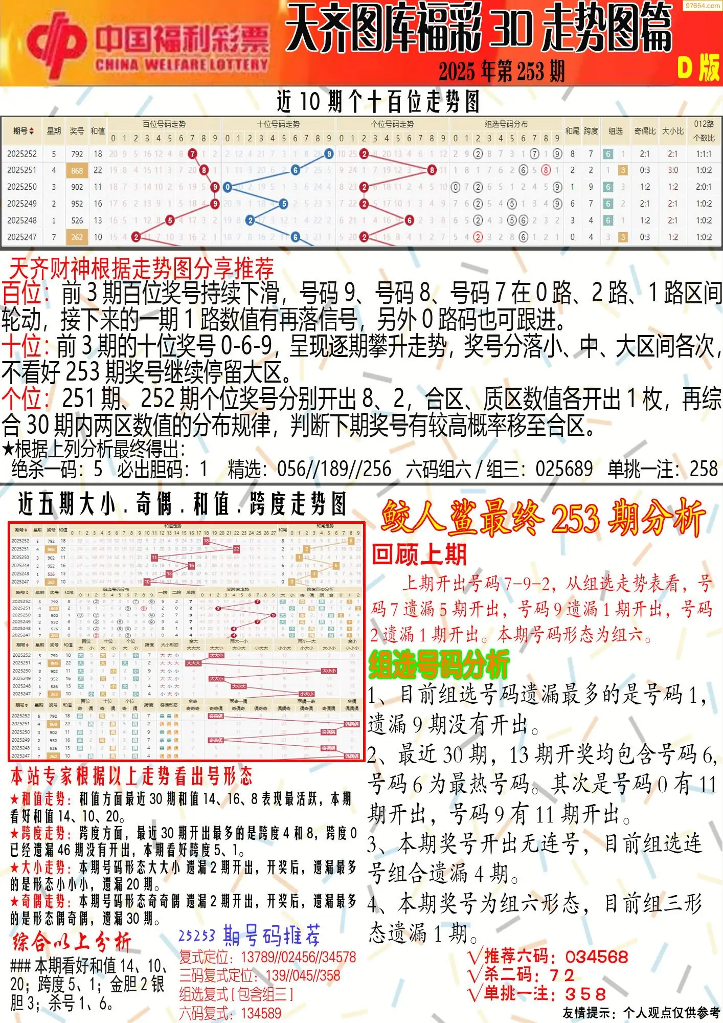 天齐原创彩报D
