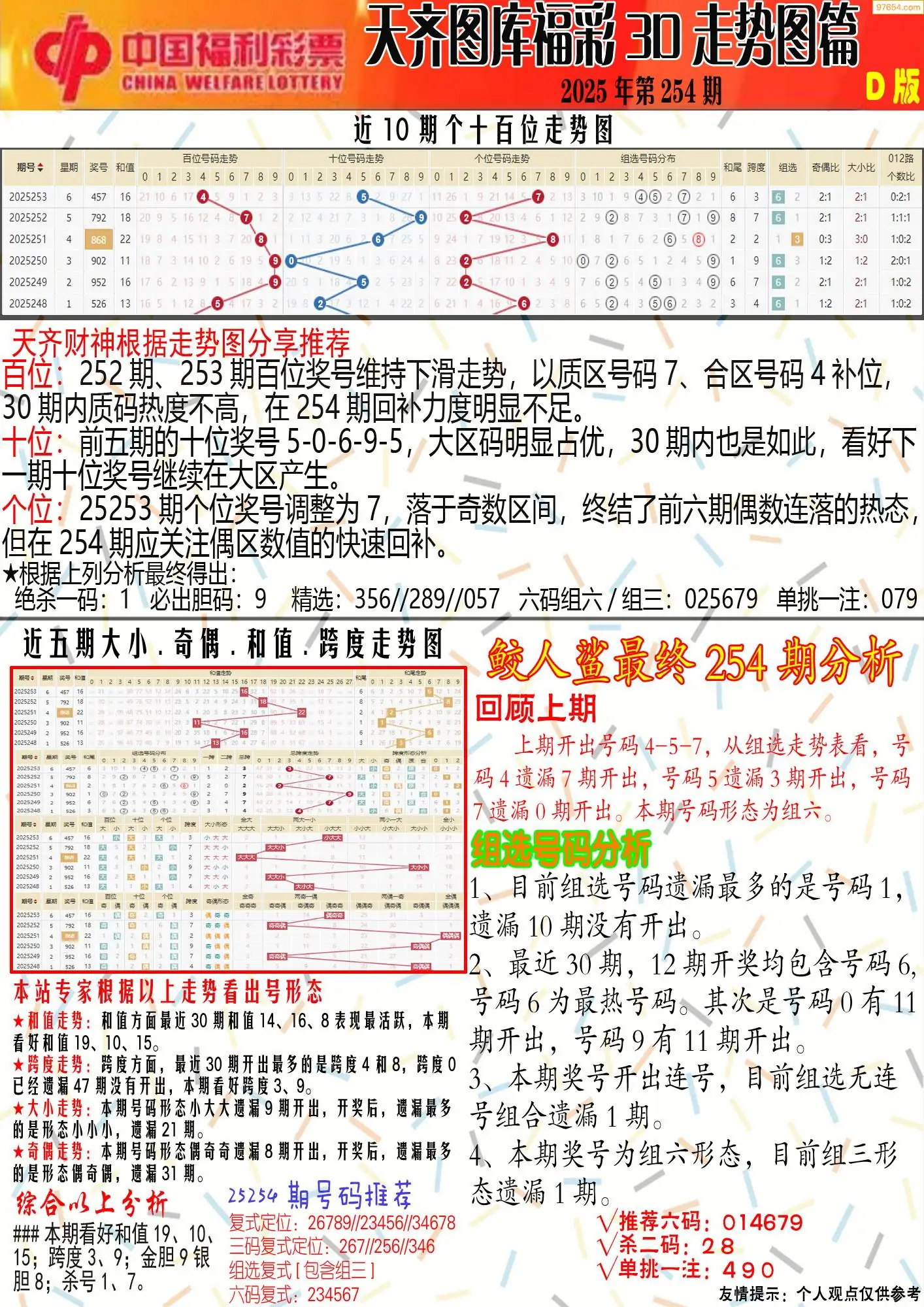 天齐原创彩报D
