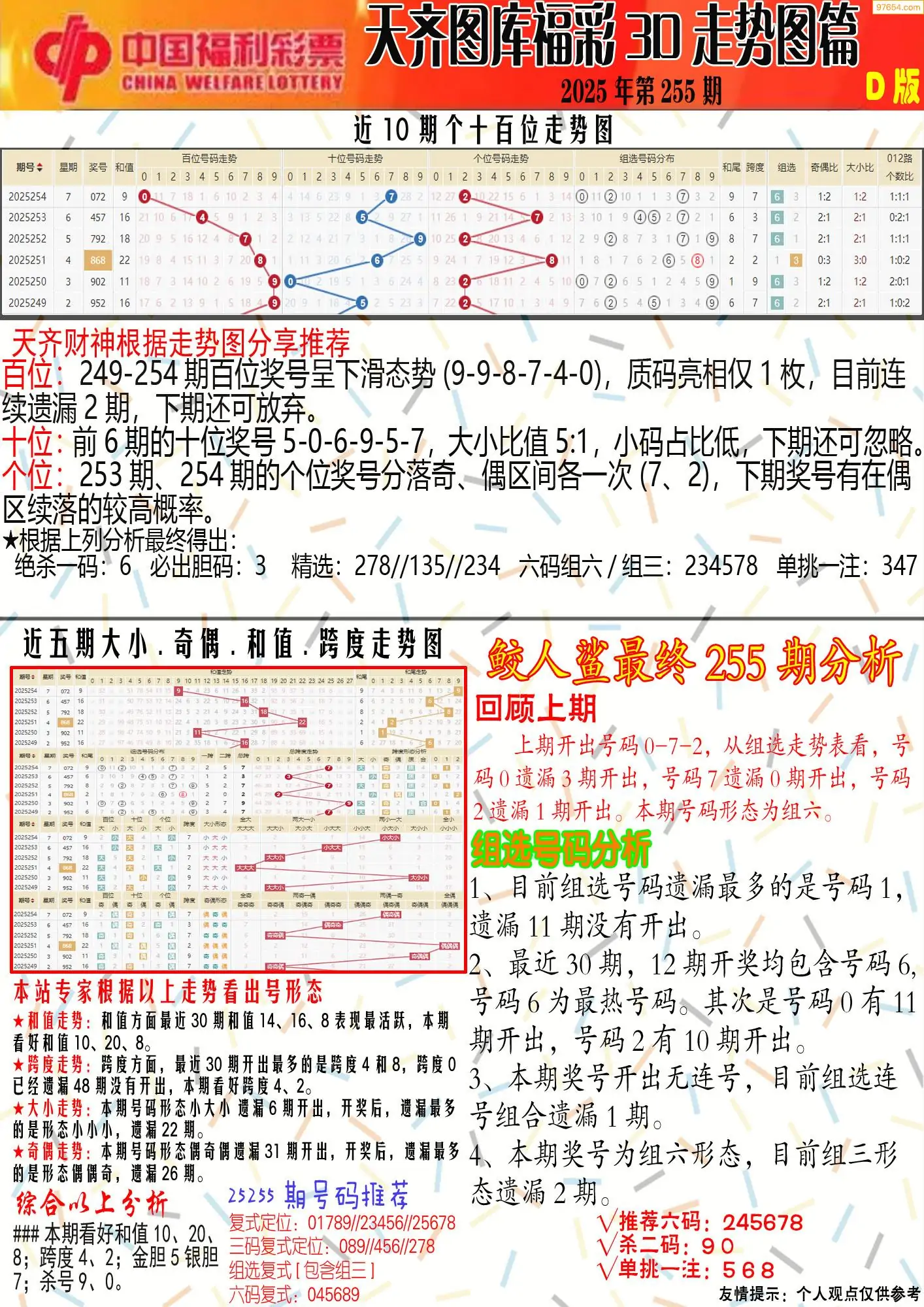 天齐原创彩报D