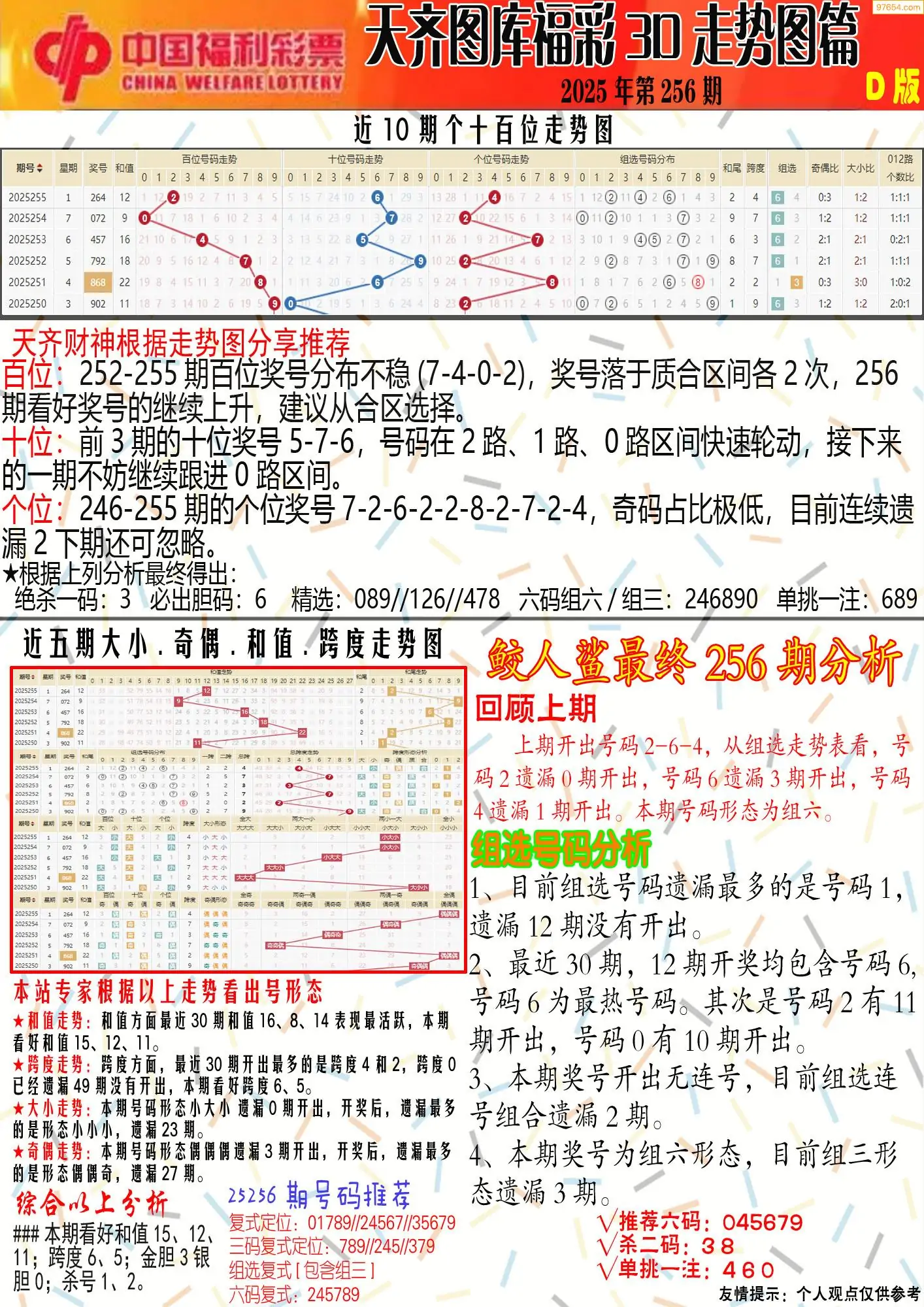 天齐原创彩报D