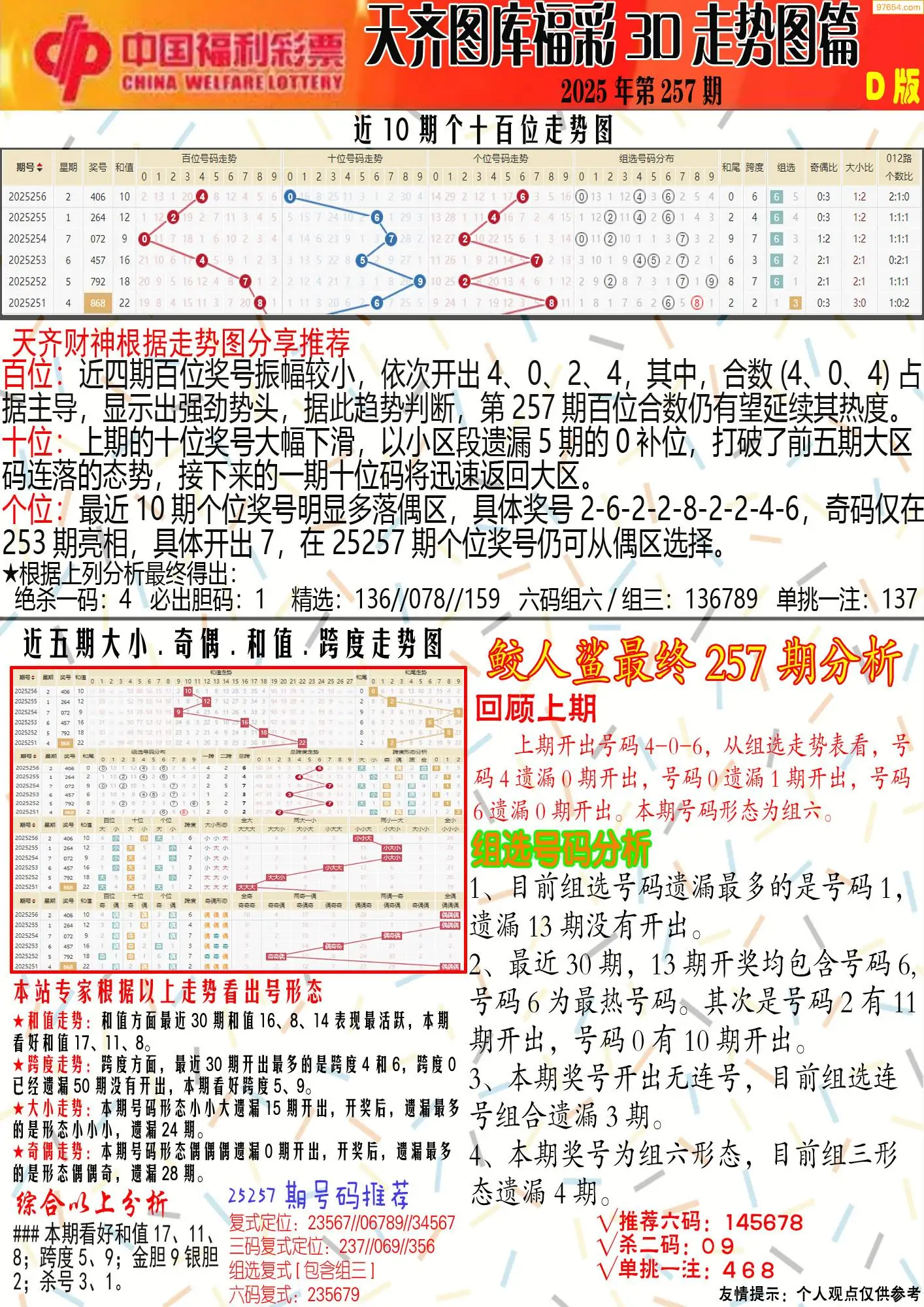 天齐原创彩报D