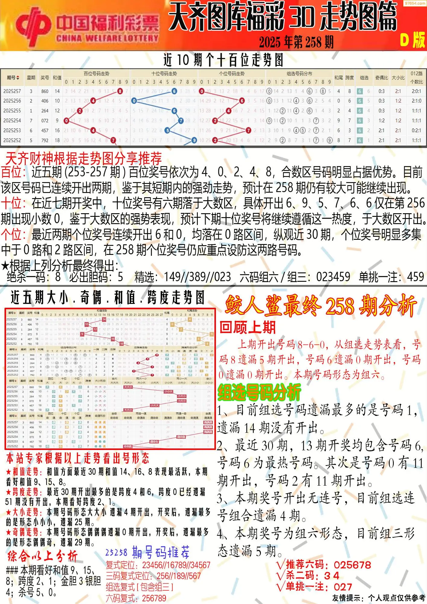 天齐原创彩报D