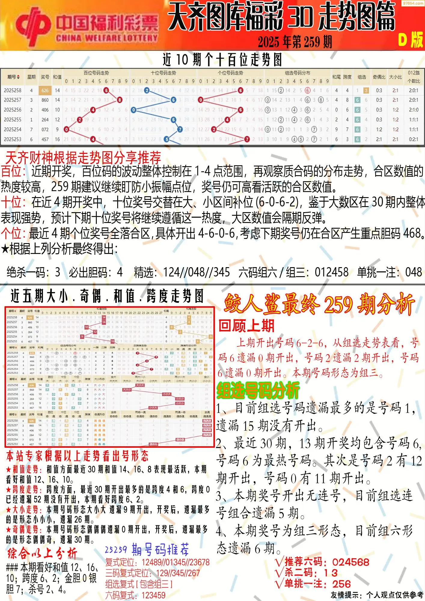 天齐原创彩报D