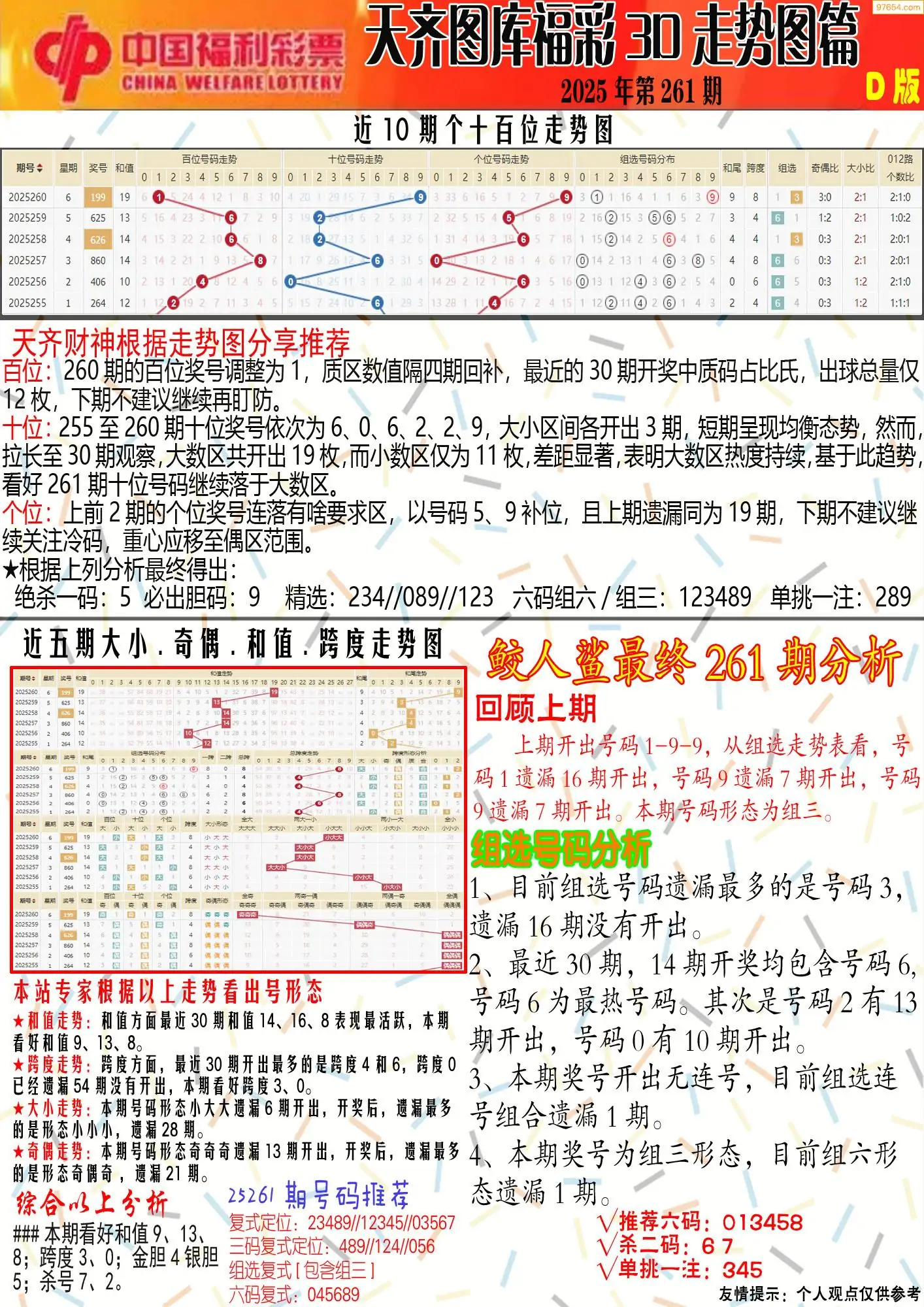 天齐原创彩报D