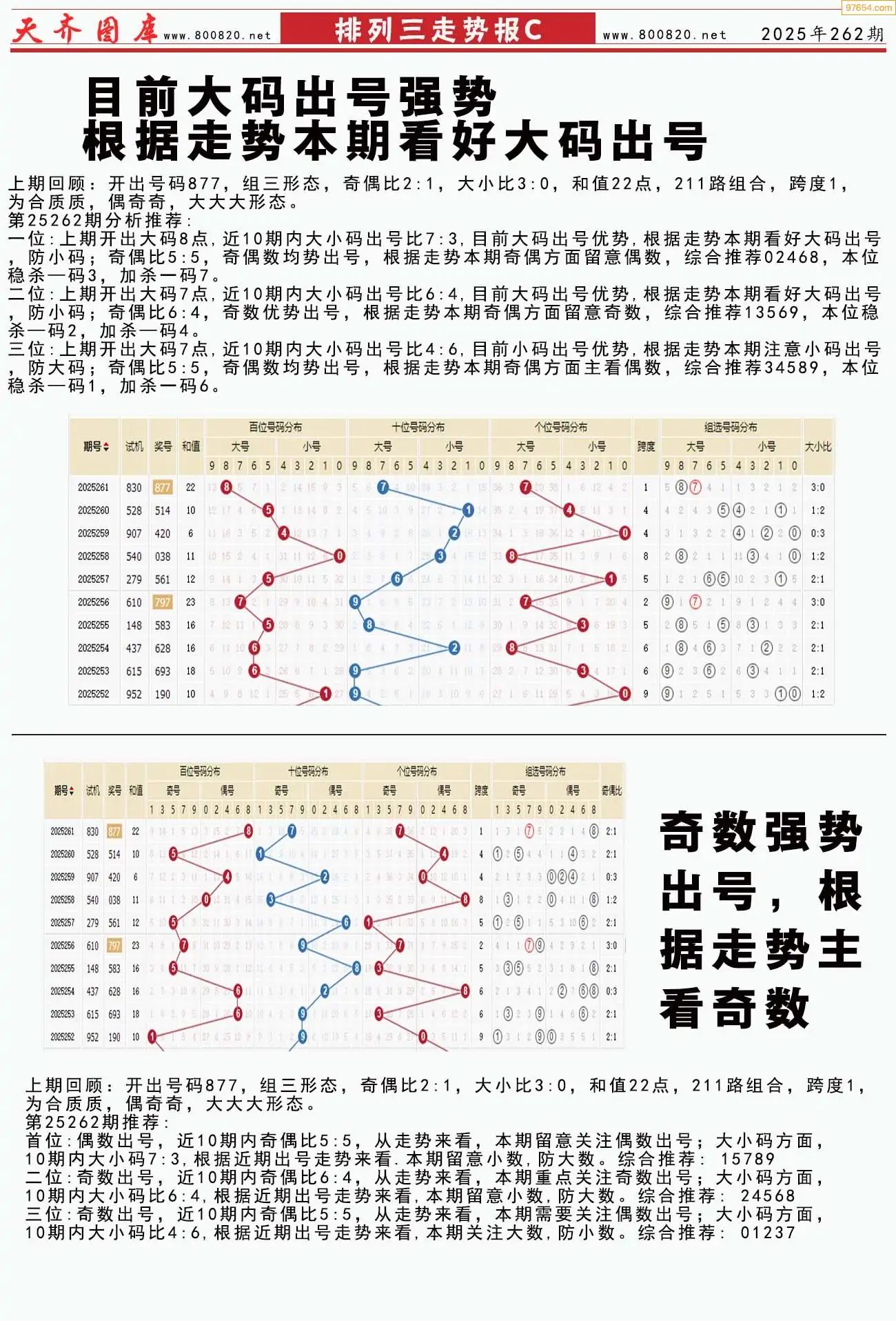 体彩排列三走势报C