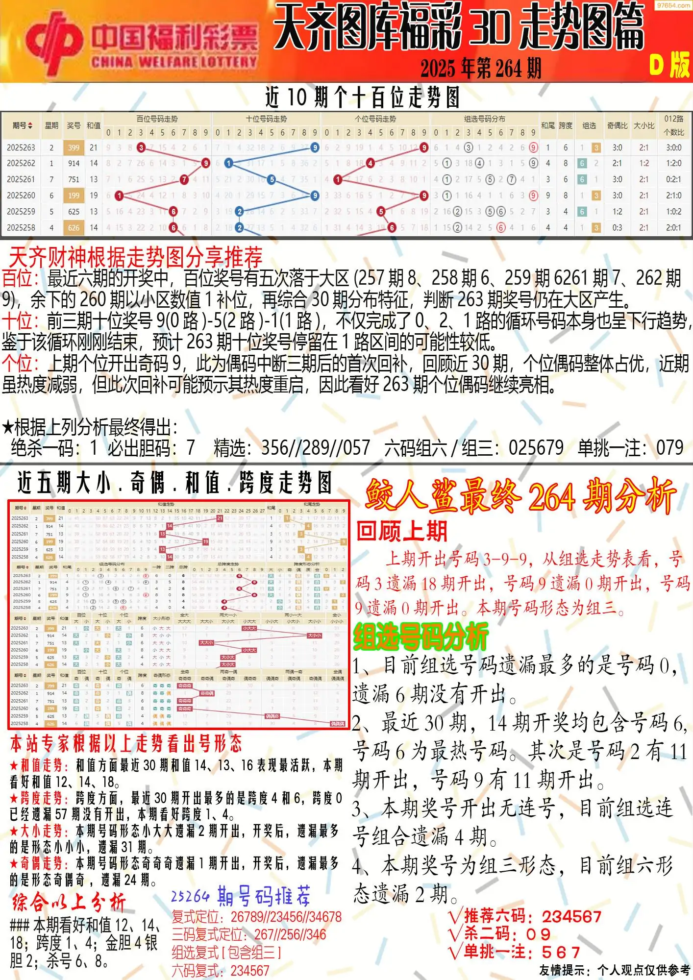 天齐原创彩报D