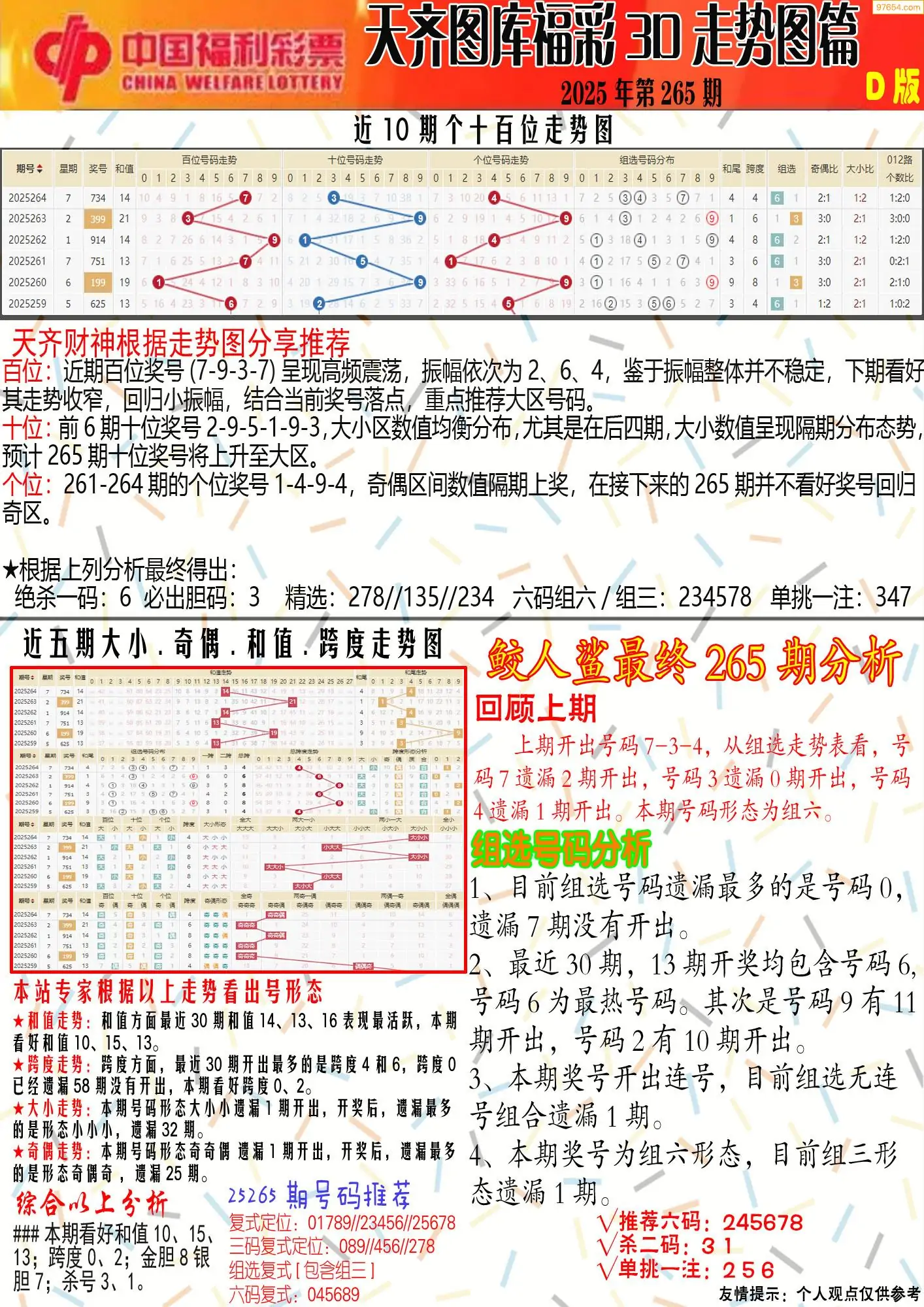 天齐原创彩报D