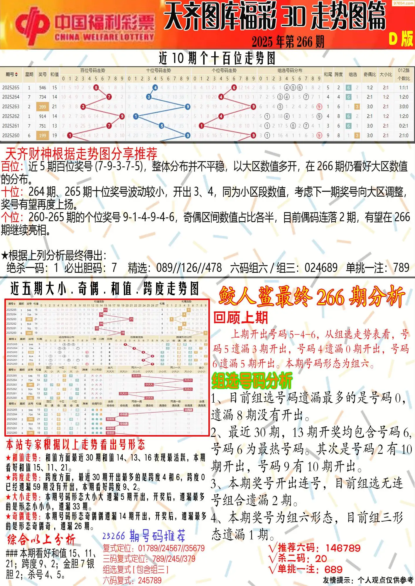 天齐原创彩报D
