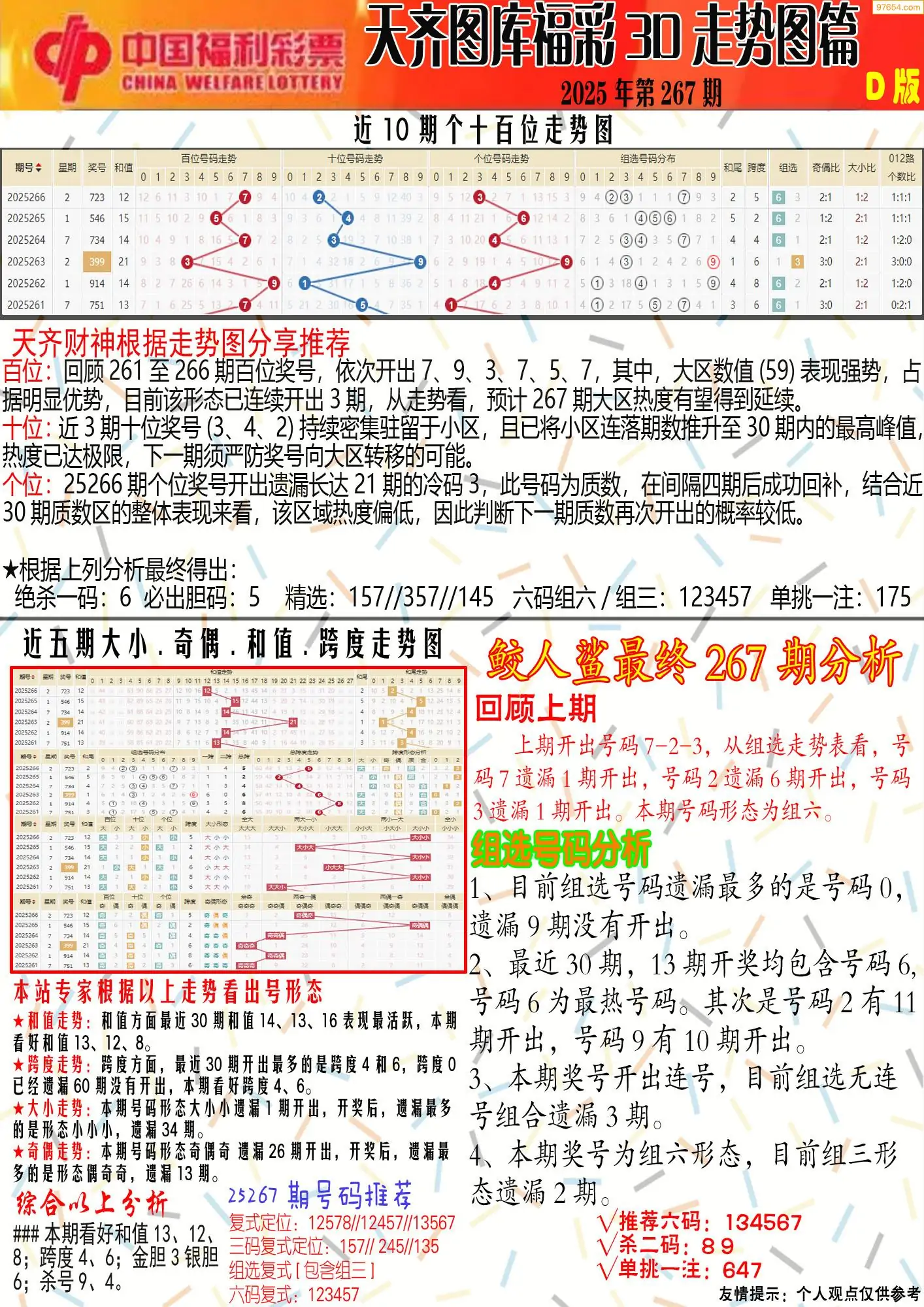 天齐原创彩报D