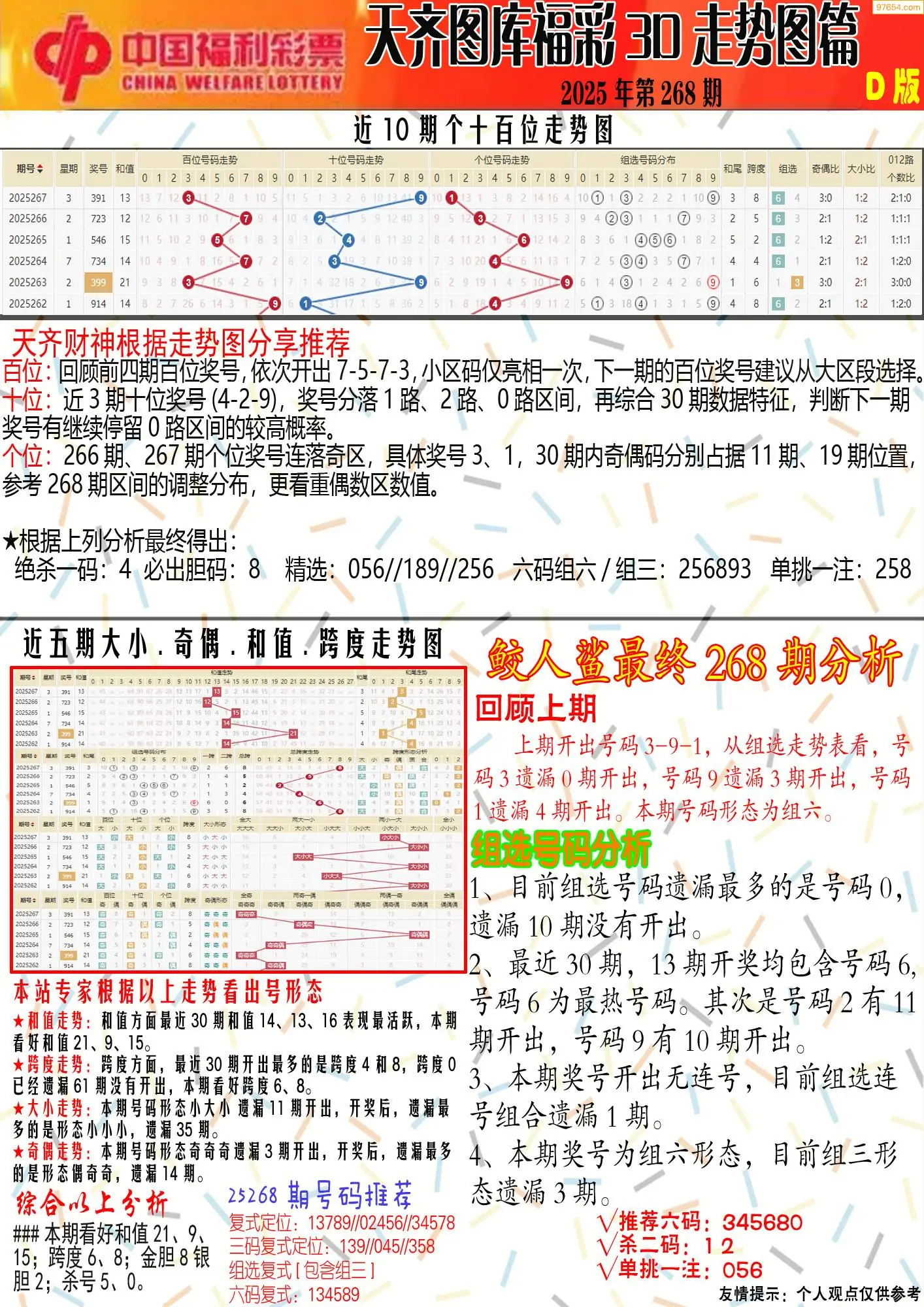 天齐原创彩报D