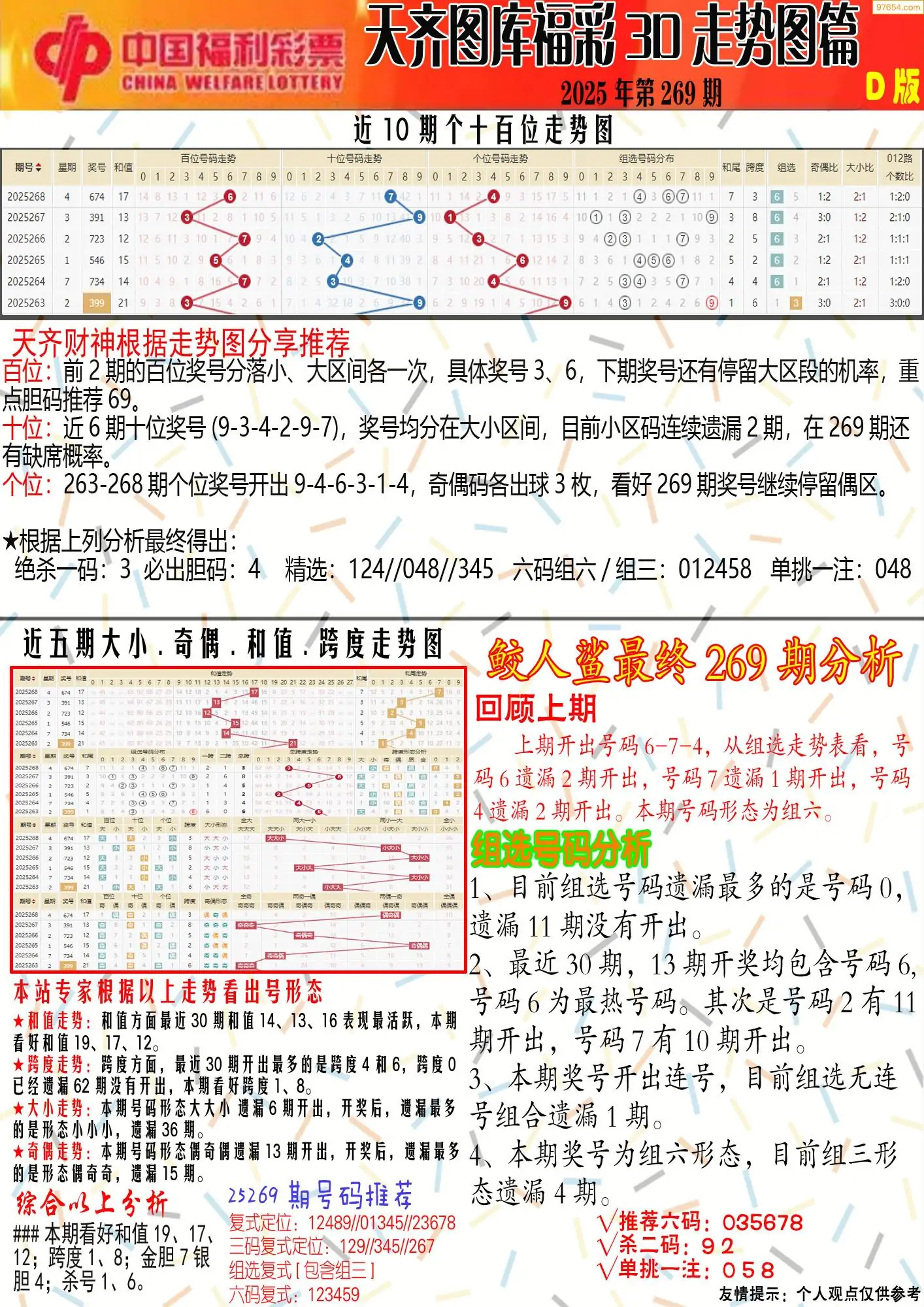 天齐原创彩报D