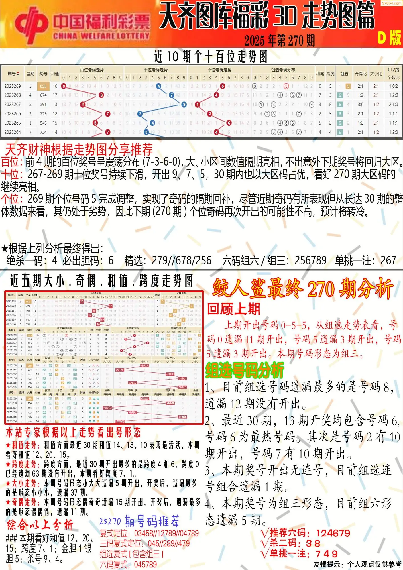 天齐原创彩报D