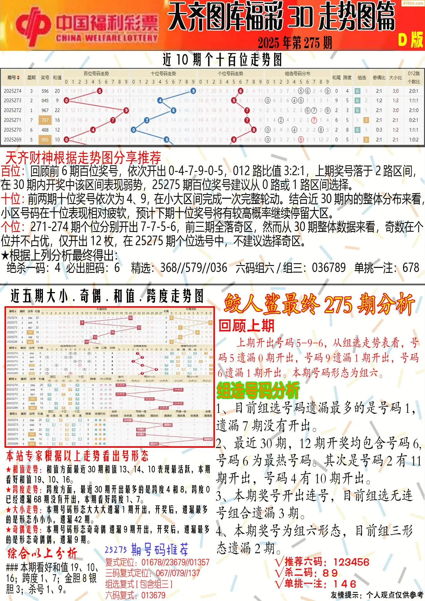 天齐原创彩报D