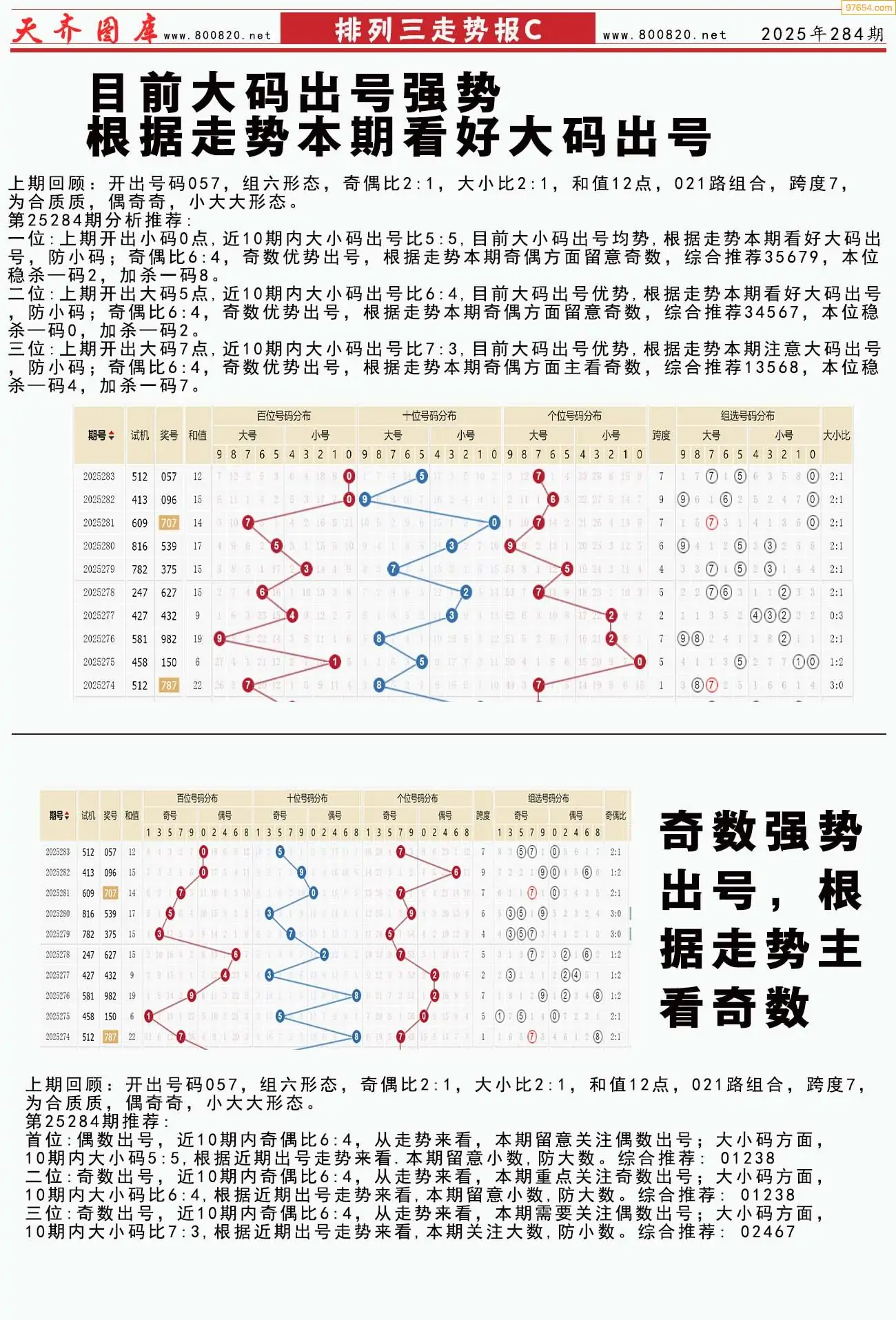 体彩排列三走势报C