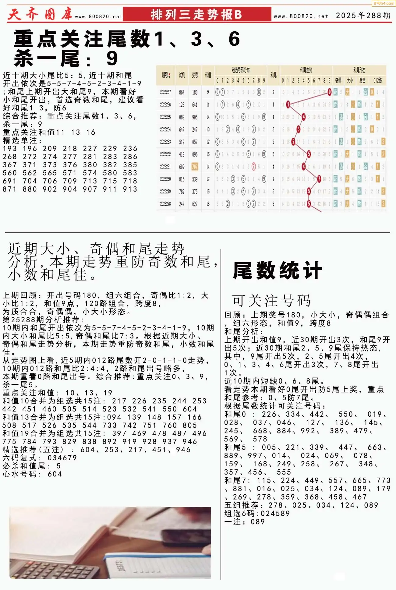 体彩排列三走势报B