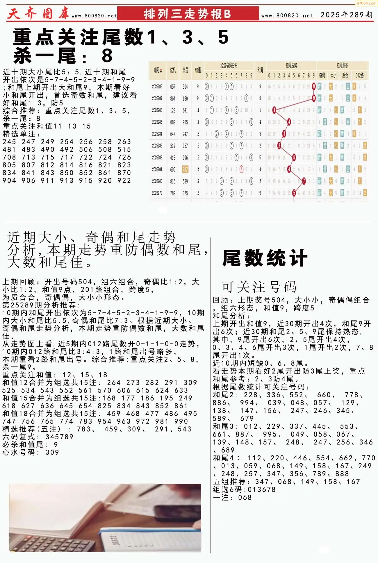 体彩排列三走势报B