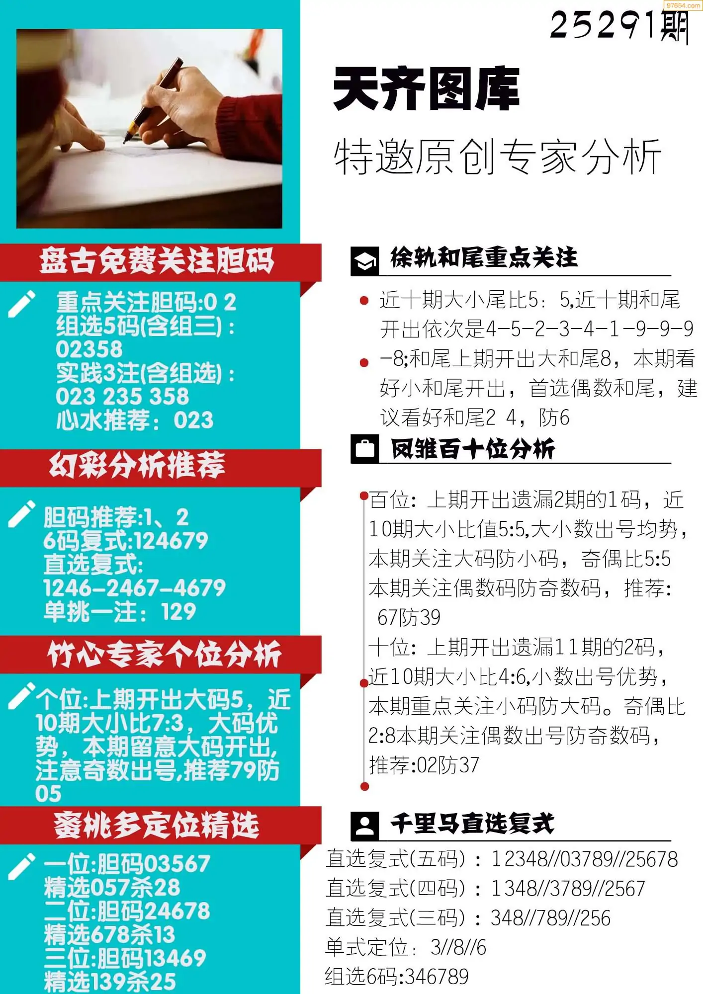 p3特邀原创专家