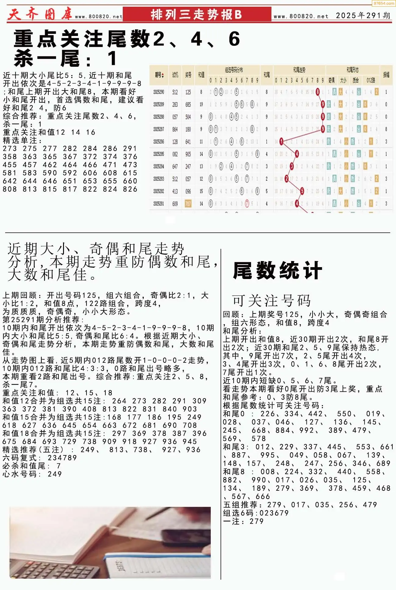 体彩排列三走势报B