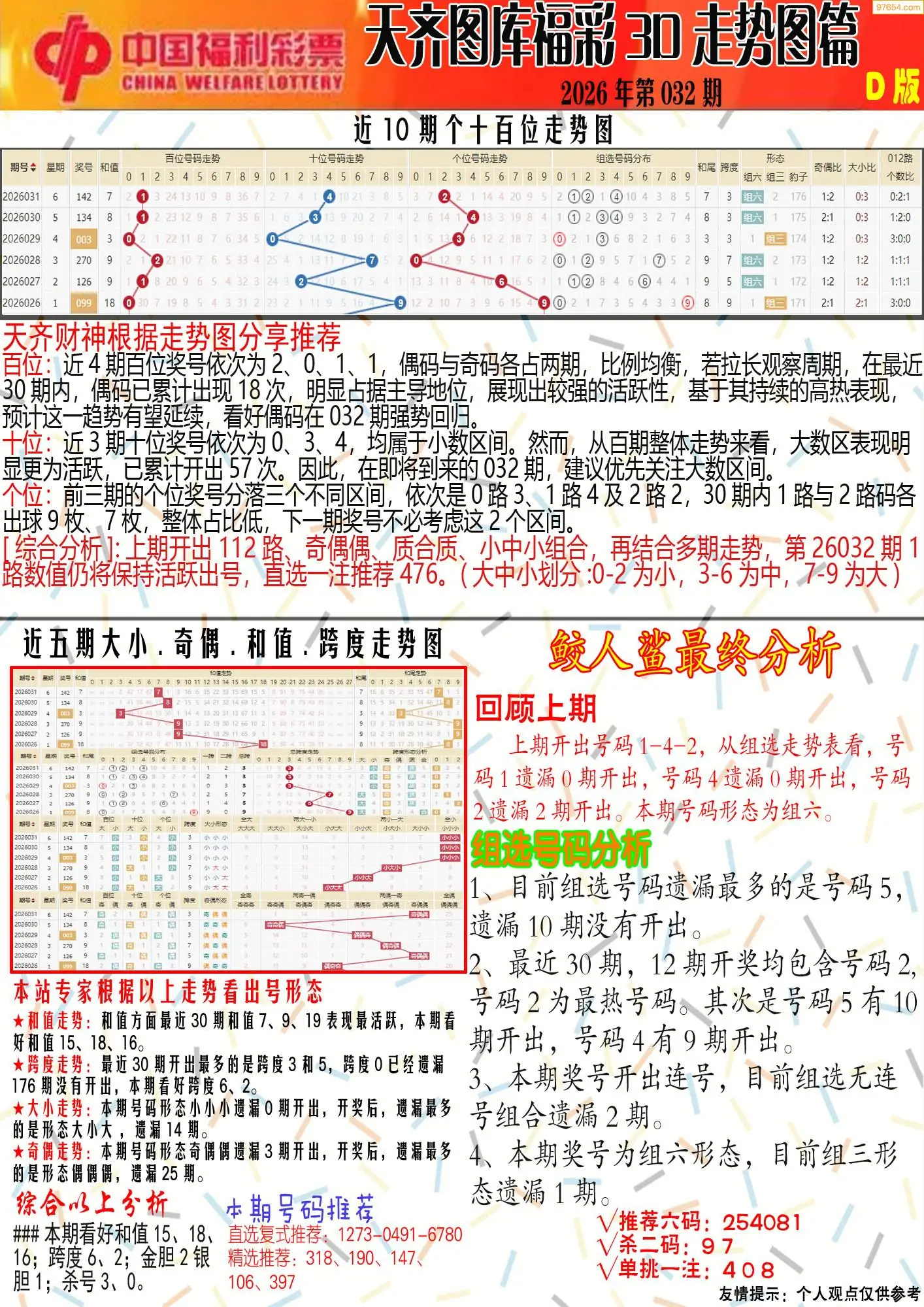 天齐原创彩报D