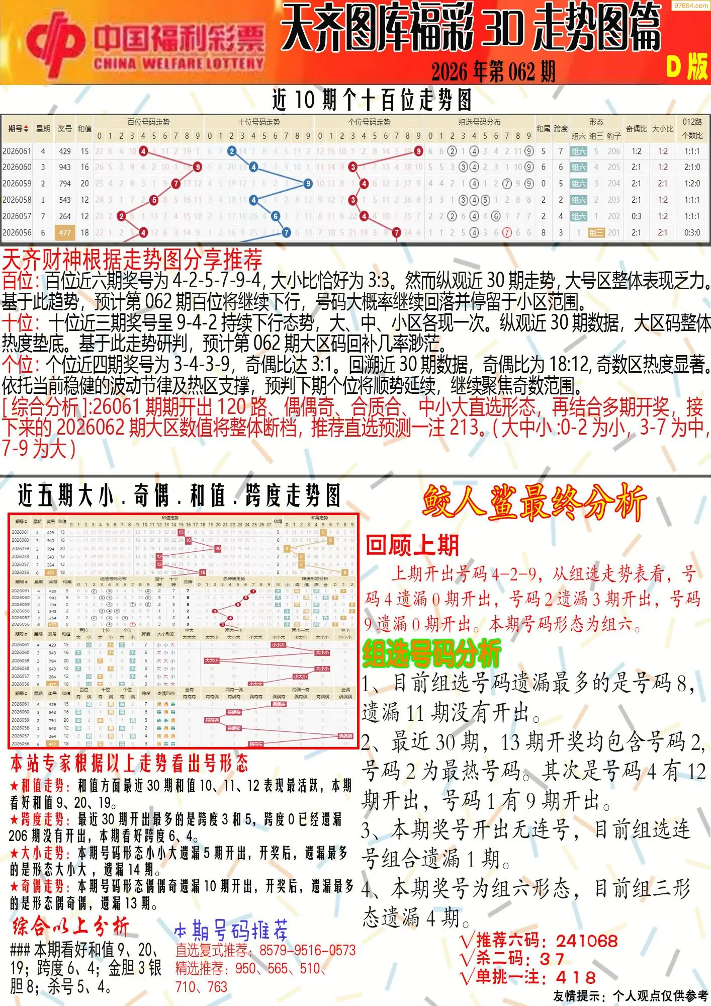 天齐原创彩报D