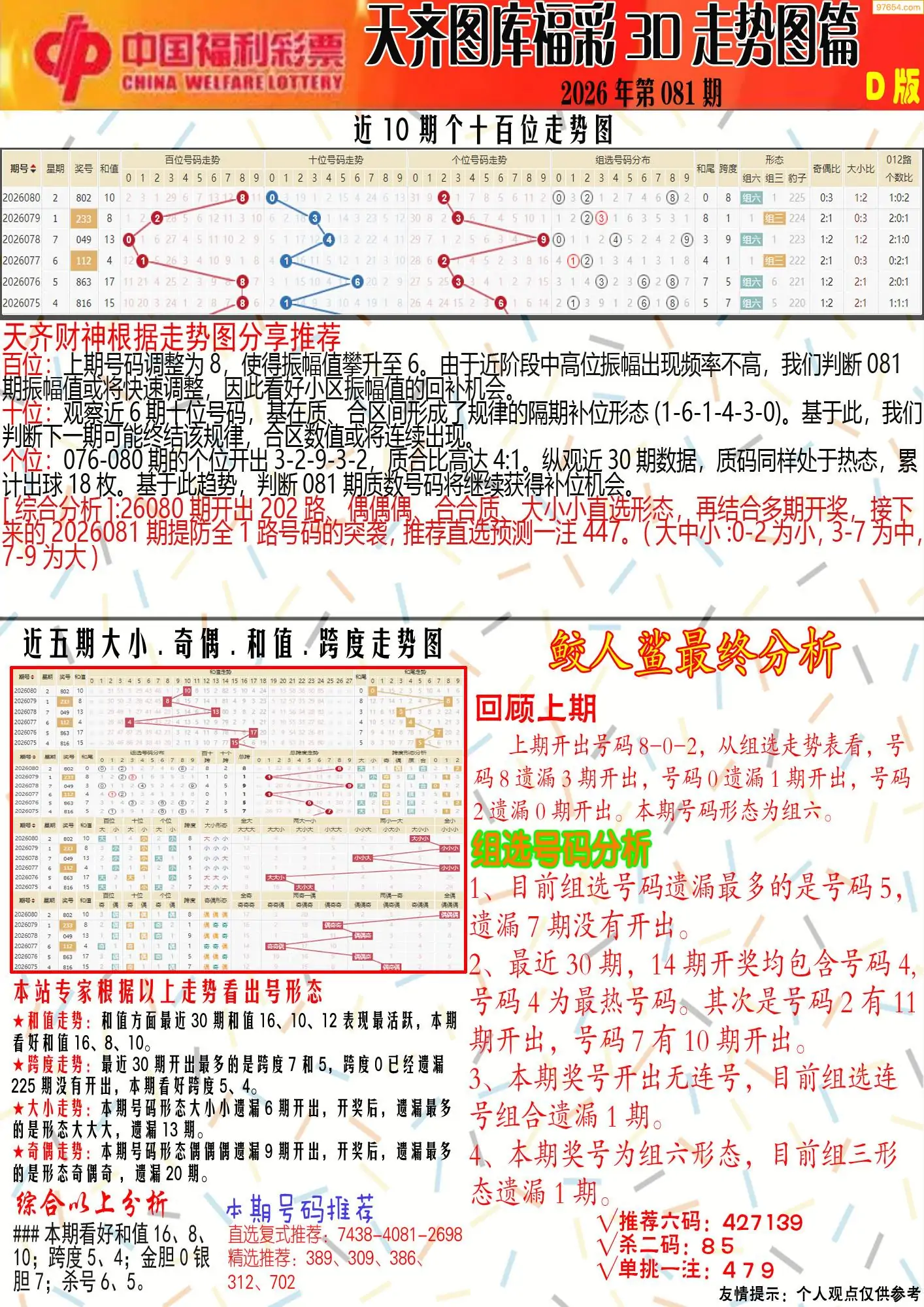 天齐原创彩报D