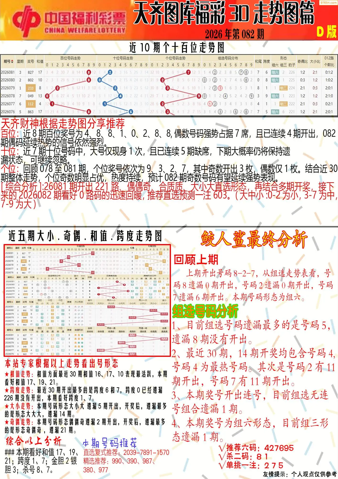 天齐原创彩报D