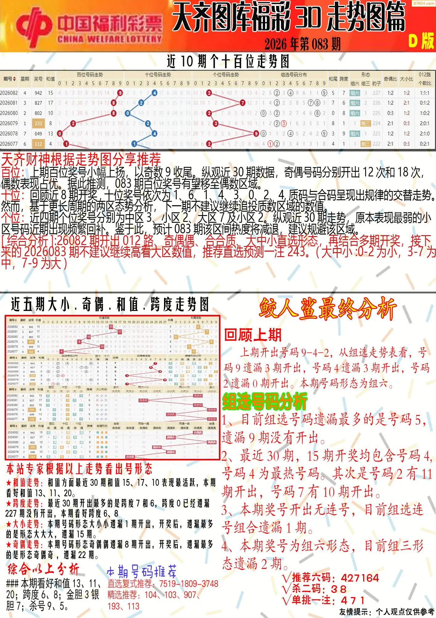 天齐原创彩报D