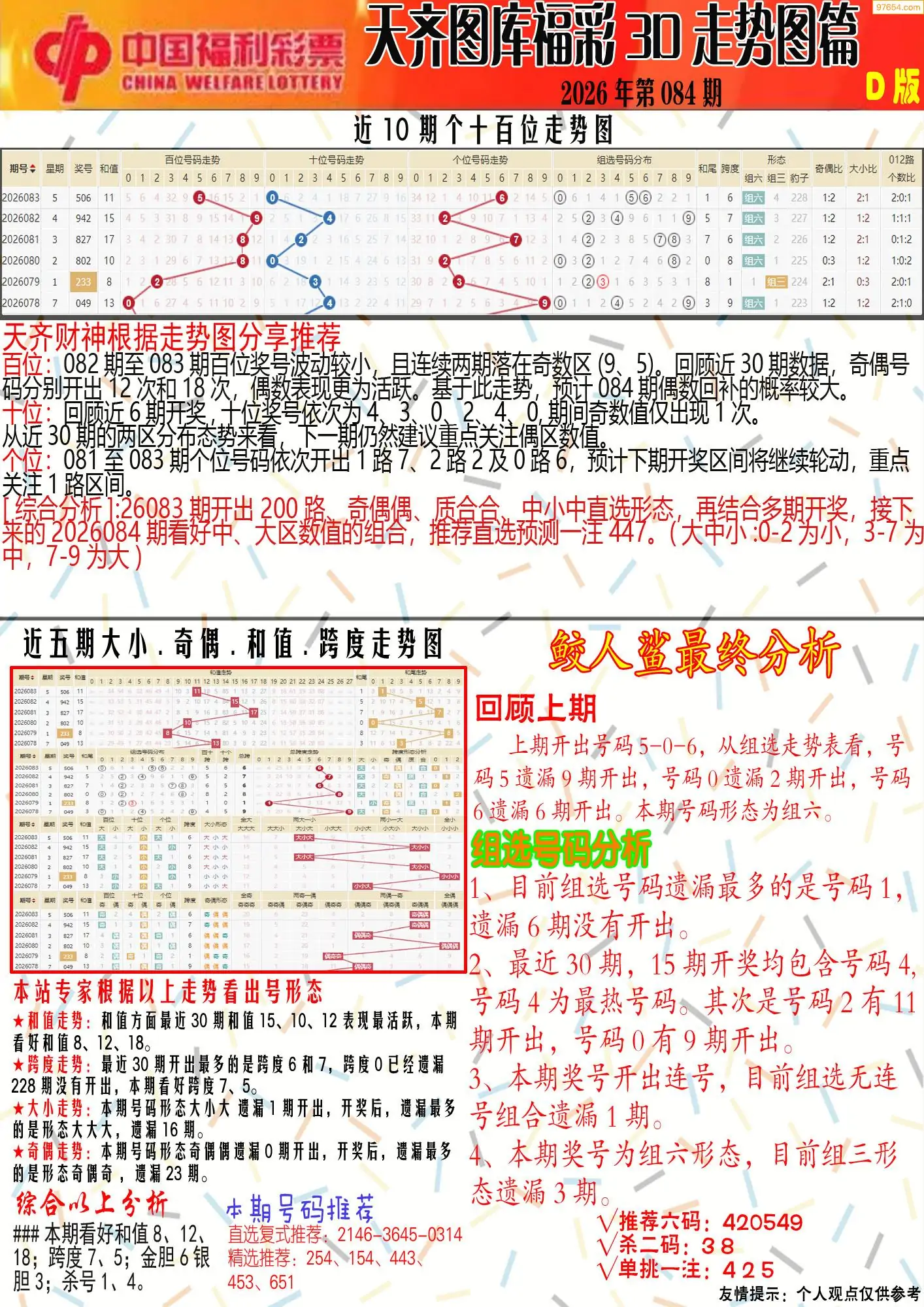 天齐原创彩报D
