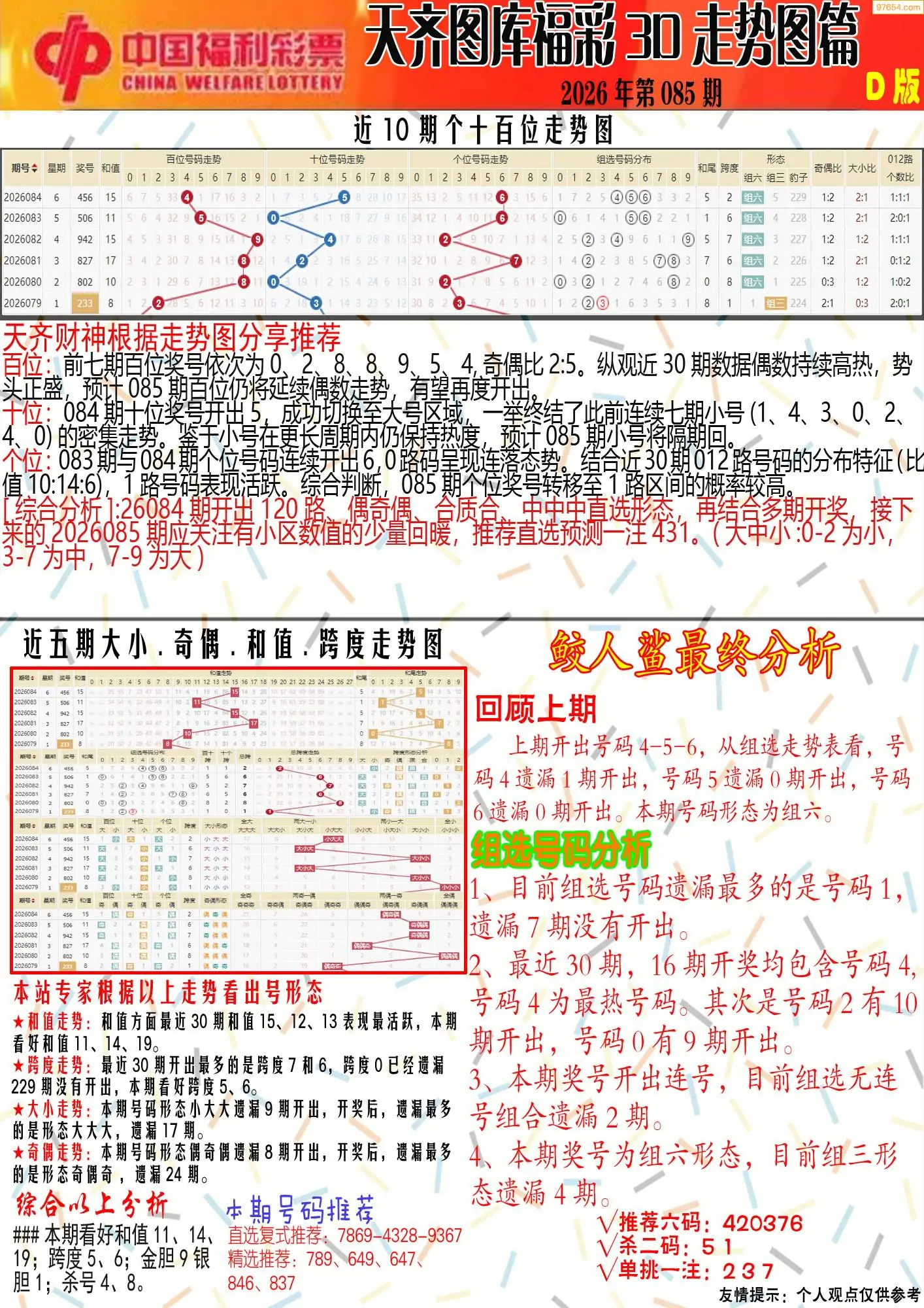 天齐原创彩报D
